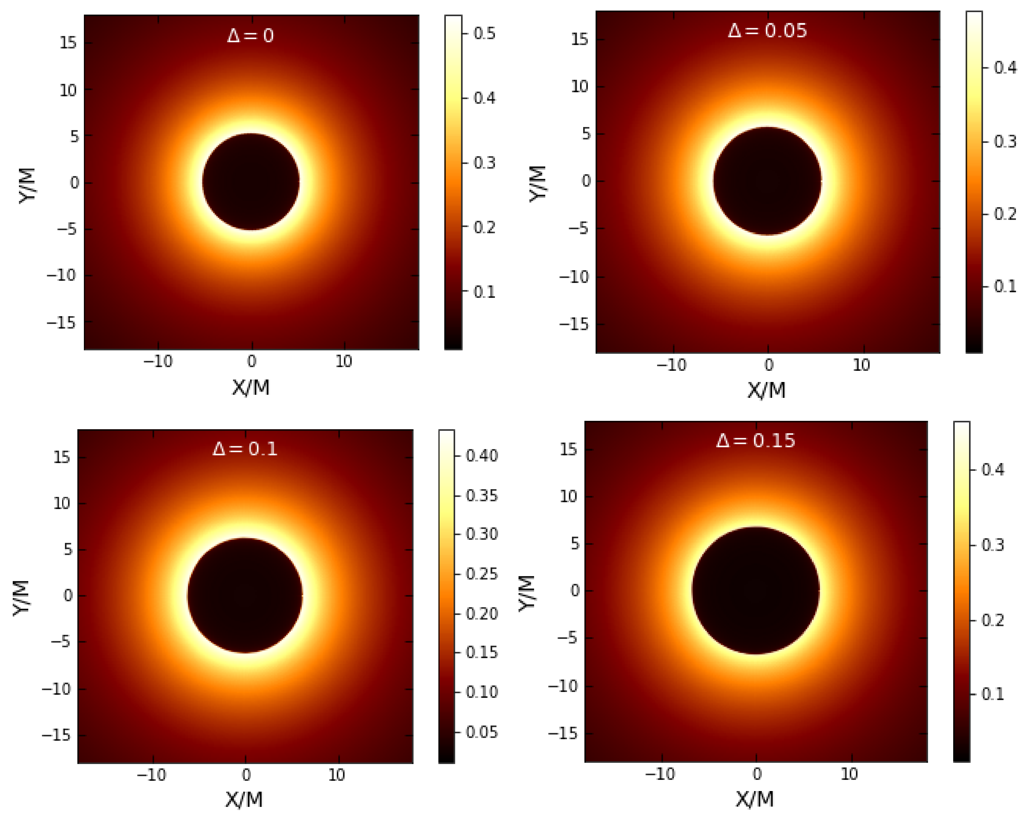 Universe 08 00102 g001