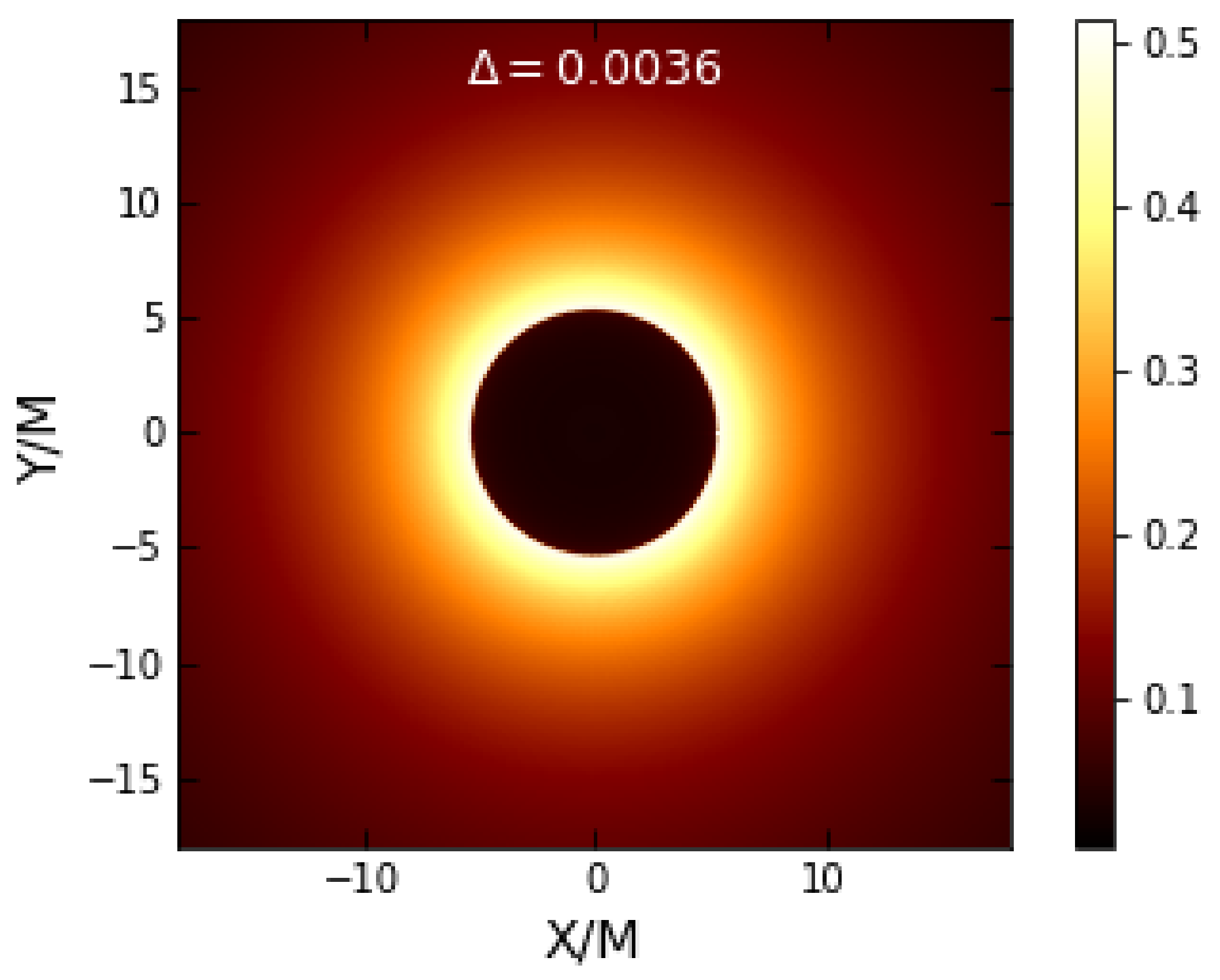 Universe 08 00102 g006