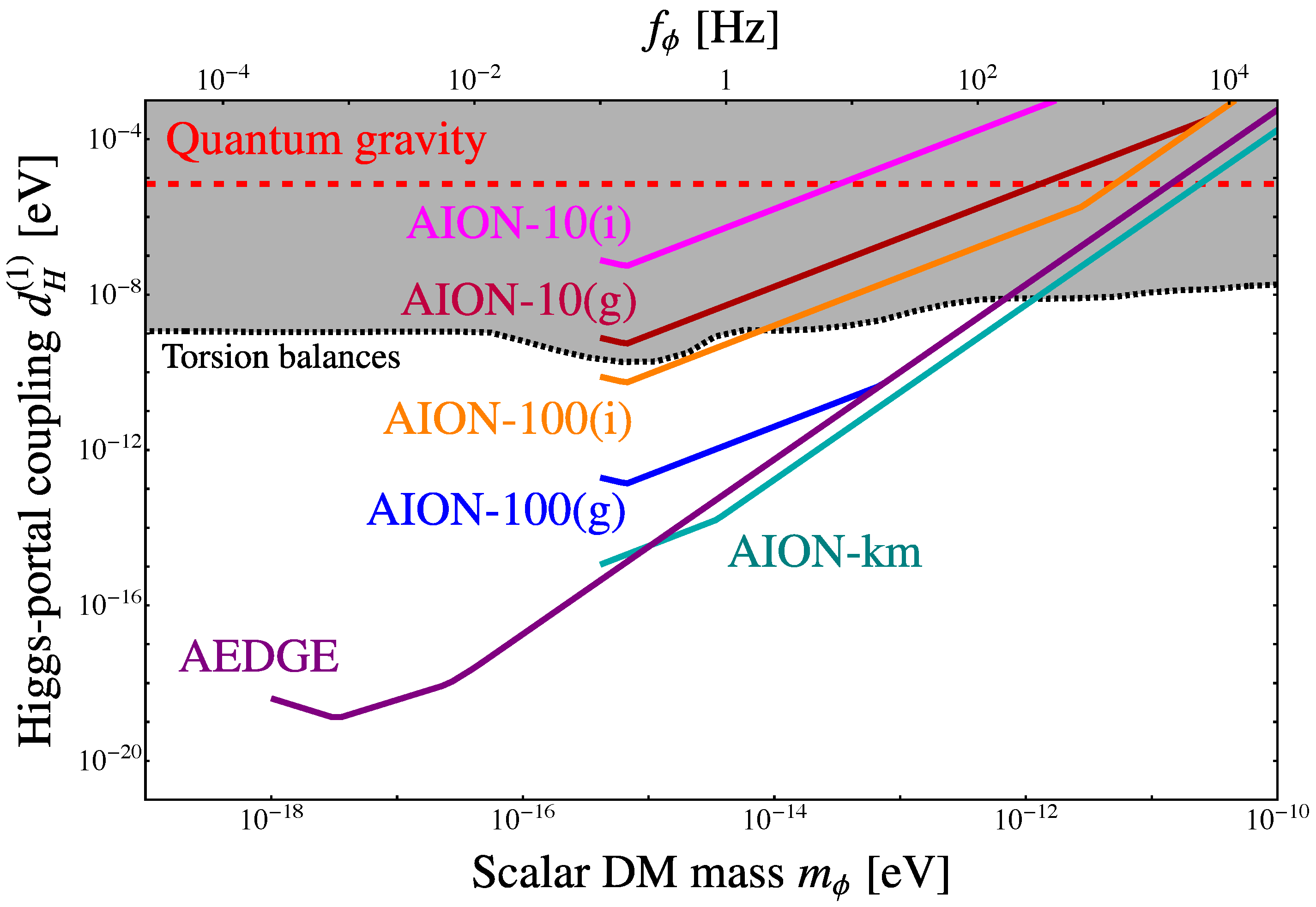 Universe 08 00103 g002