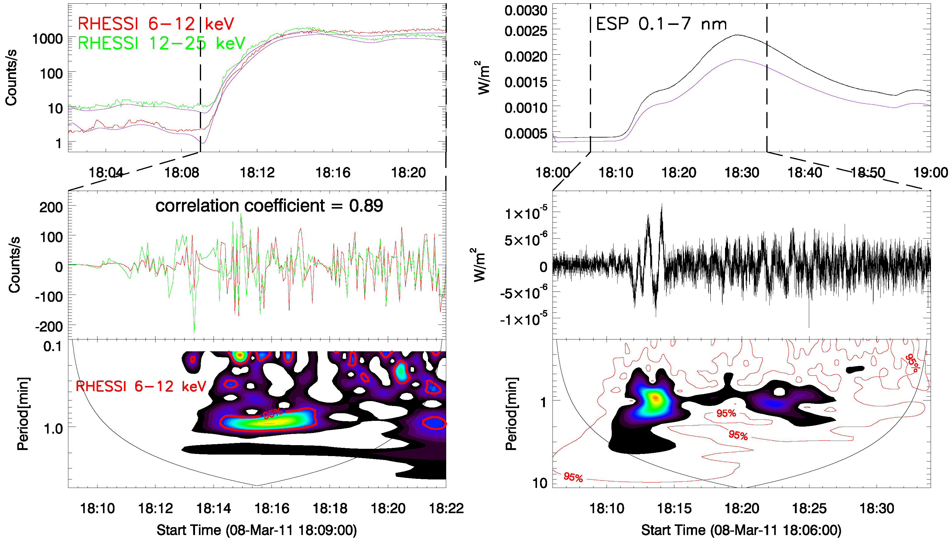 Universe 08 00104 g002