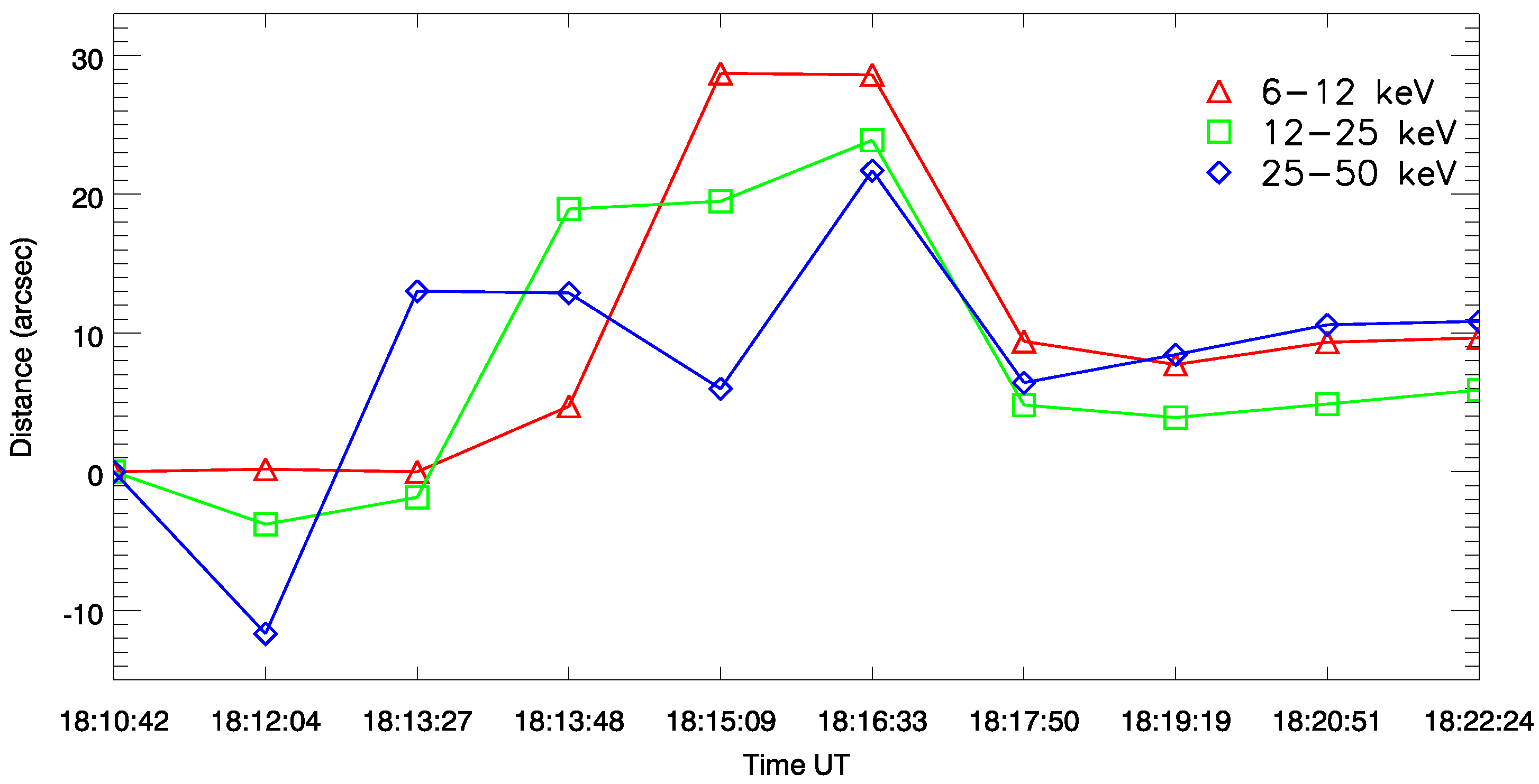 Universe 08 00104 g004