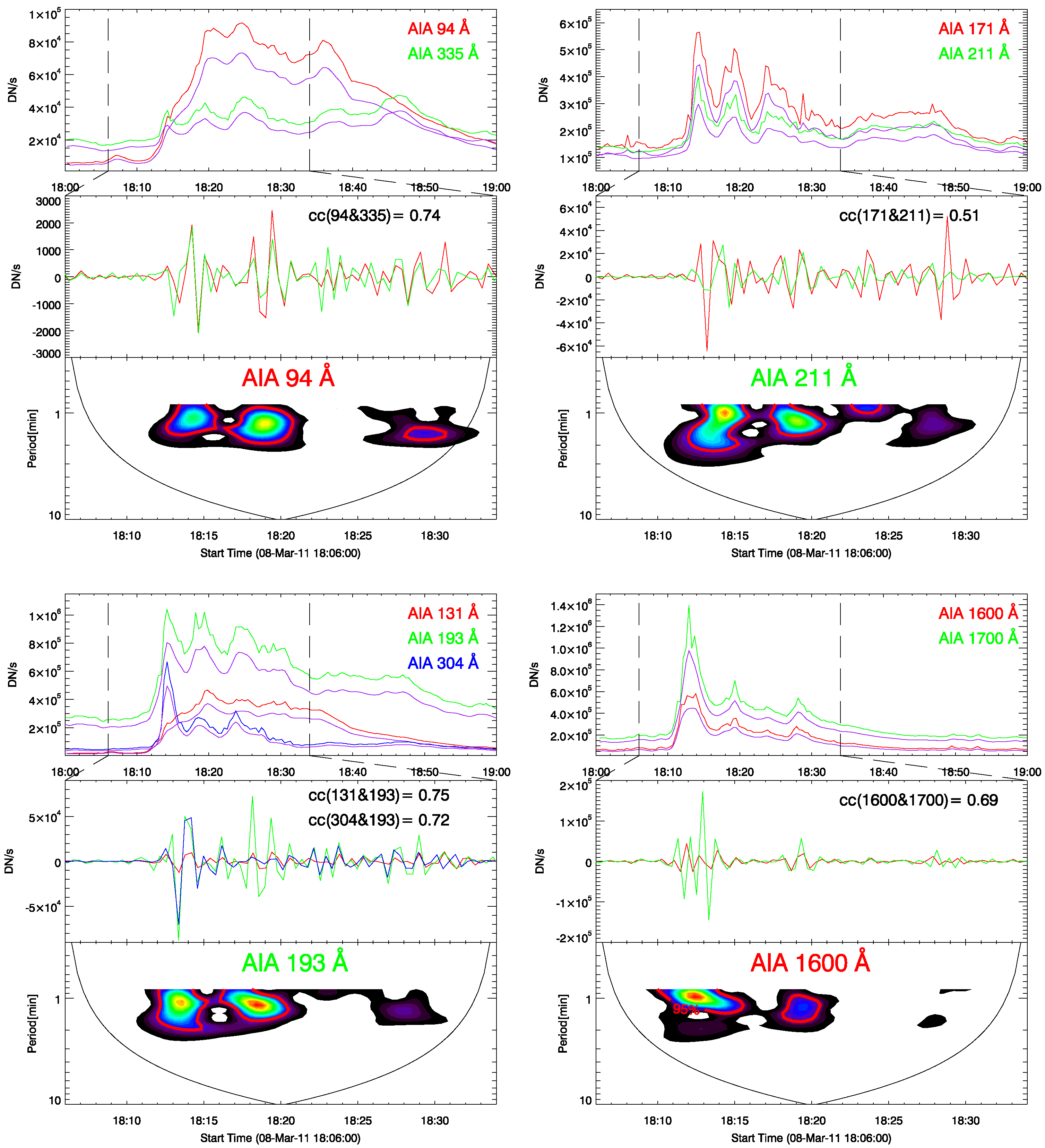 Universe 08 00104 g005