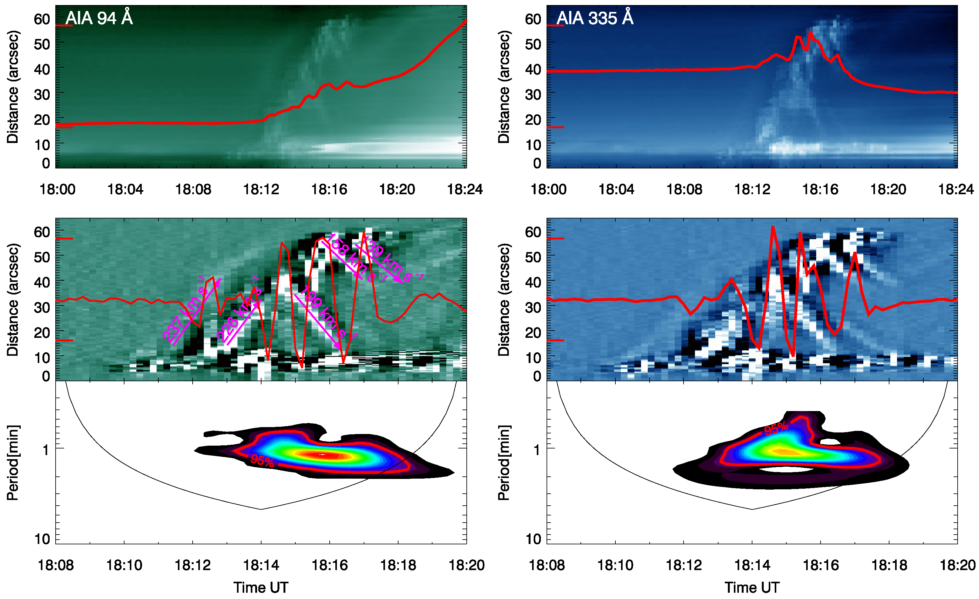 Universe 08 00104 g008