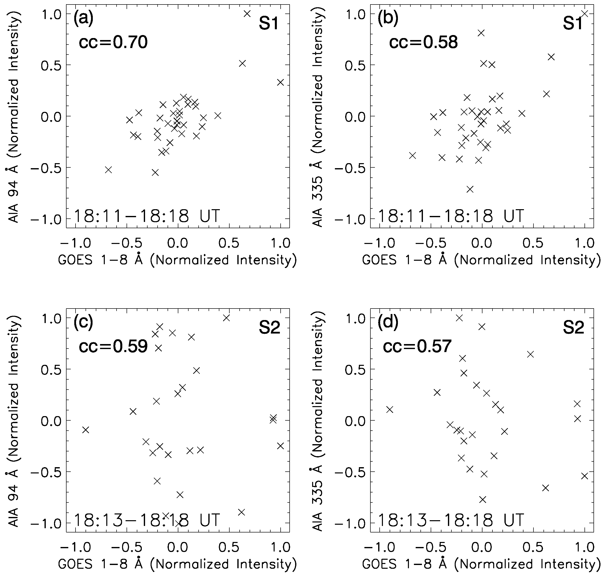 Universe 08 00104 g010