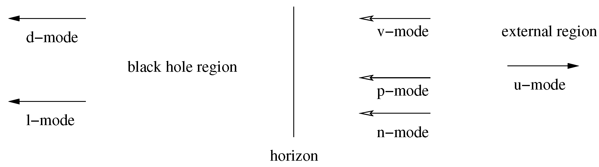 Universe 08 00105 g001