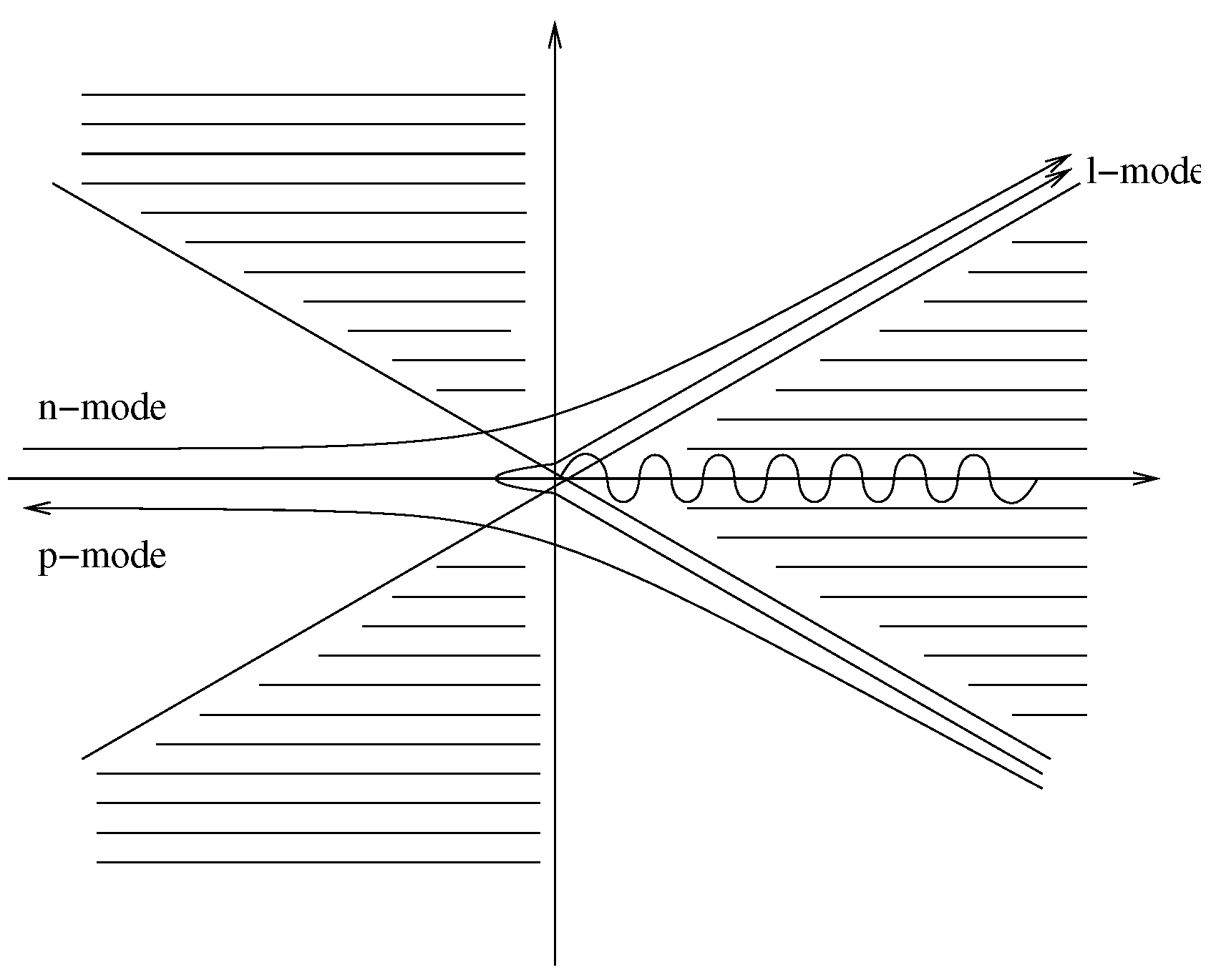 Universe 08 00105 g003