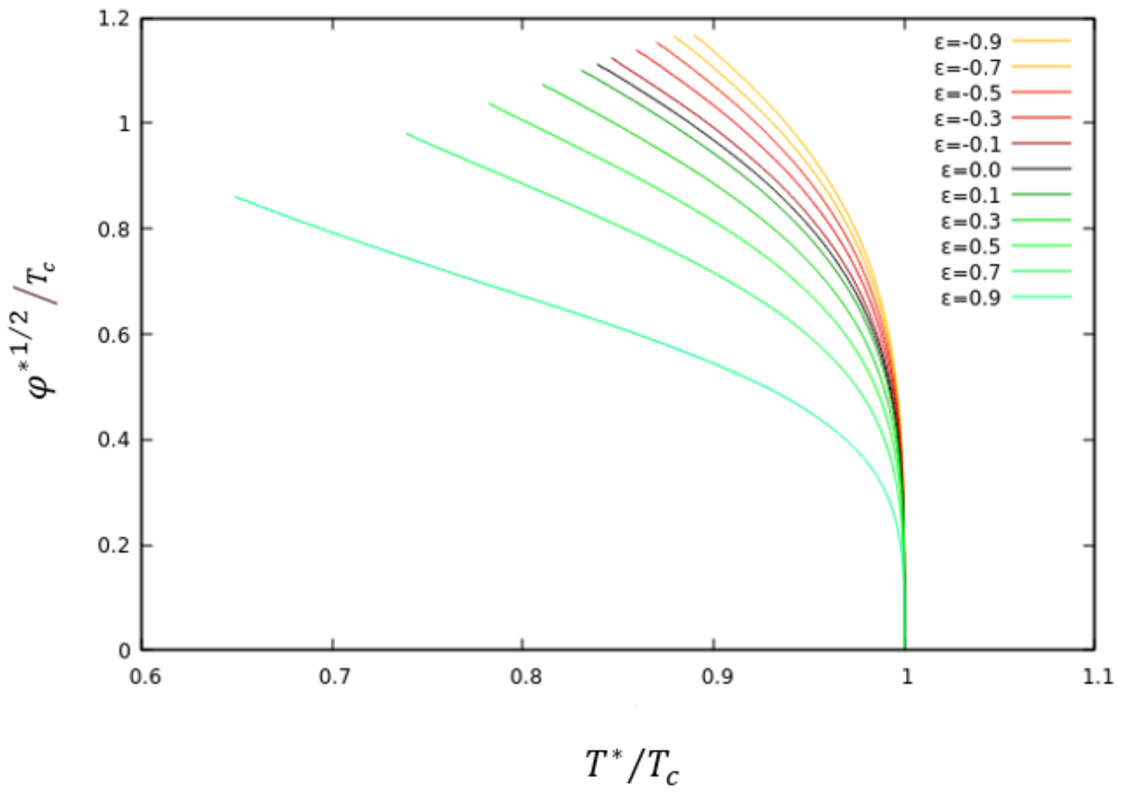 Universe 08 00107 g004