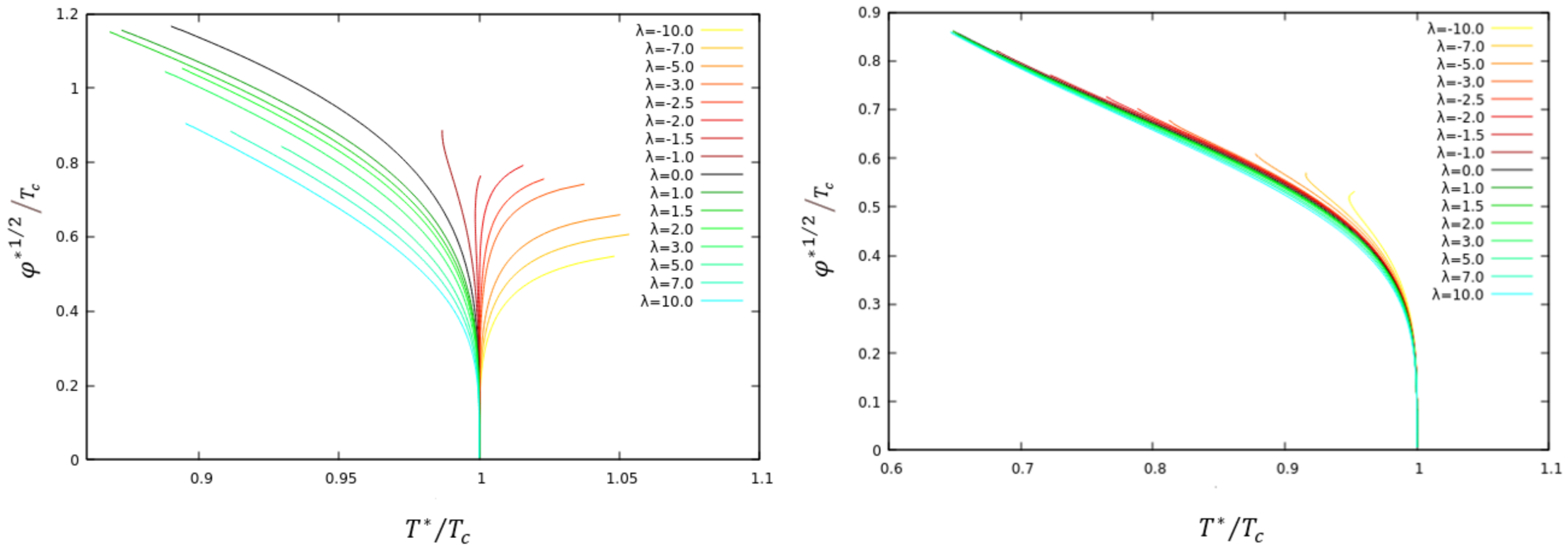Universe 08 00107 g006