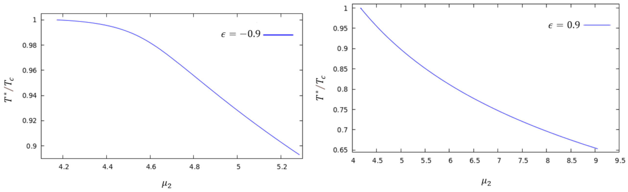 Universe 08 00107 g009