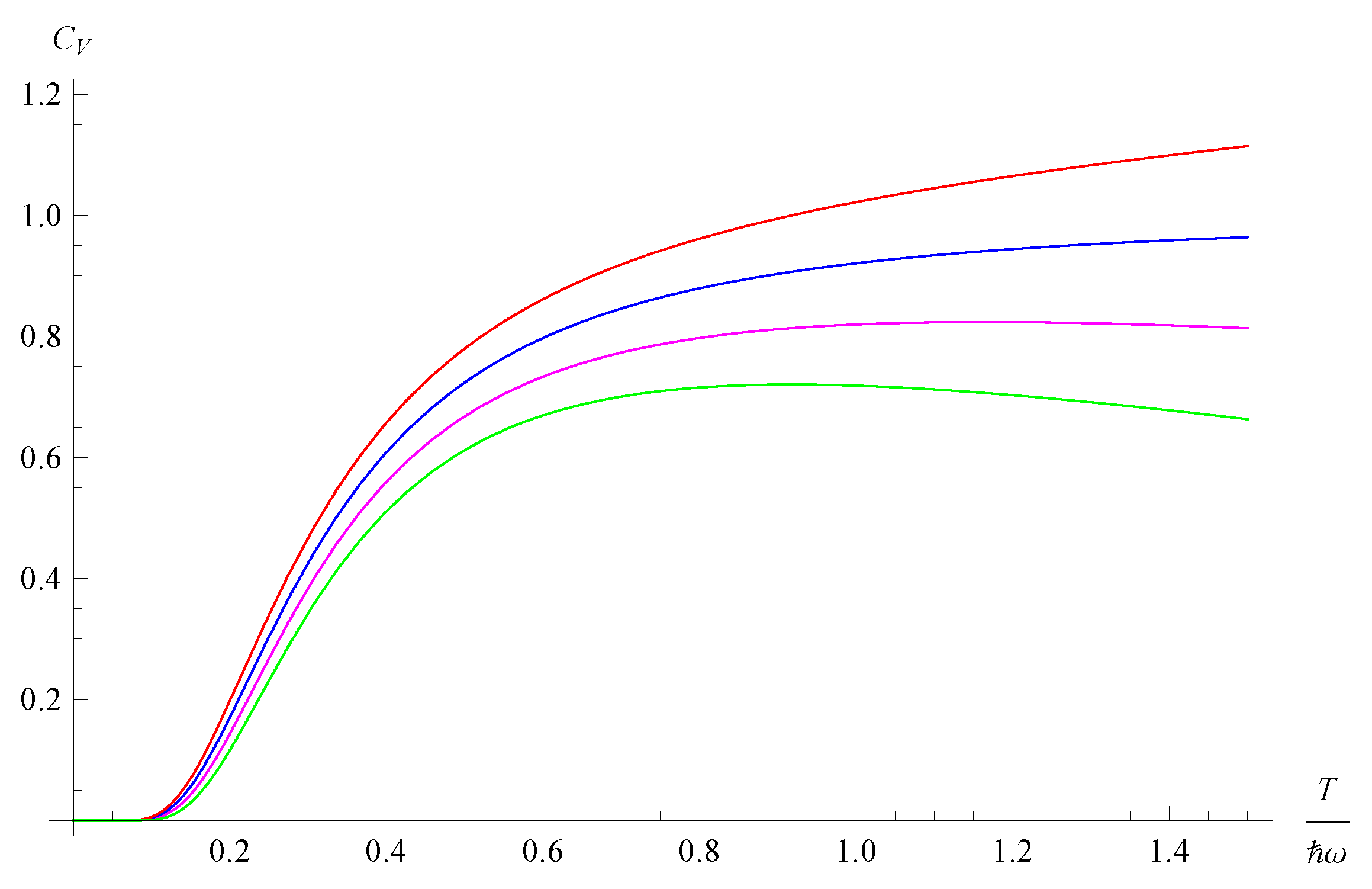 Universe 08 00108 g001