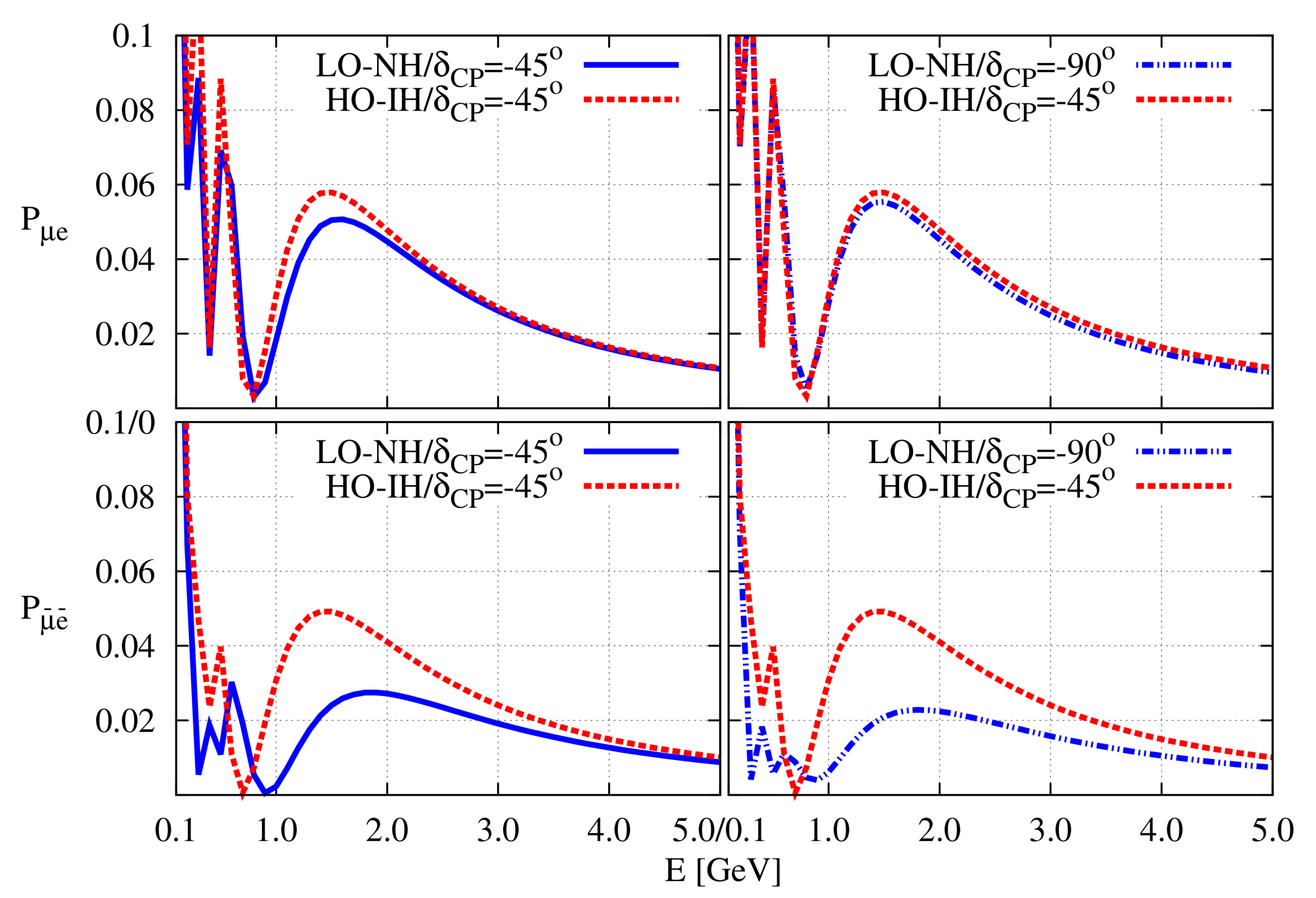 Universe 08 00109 g002