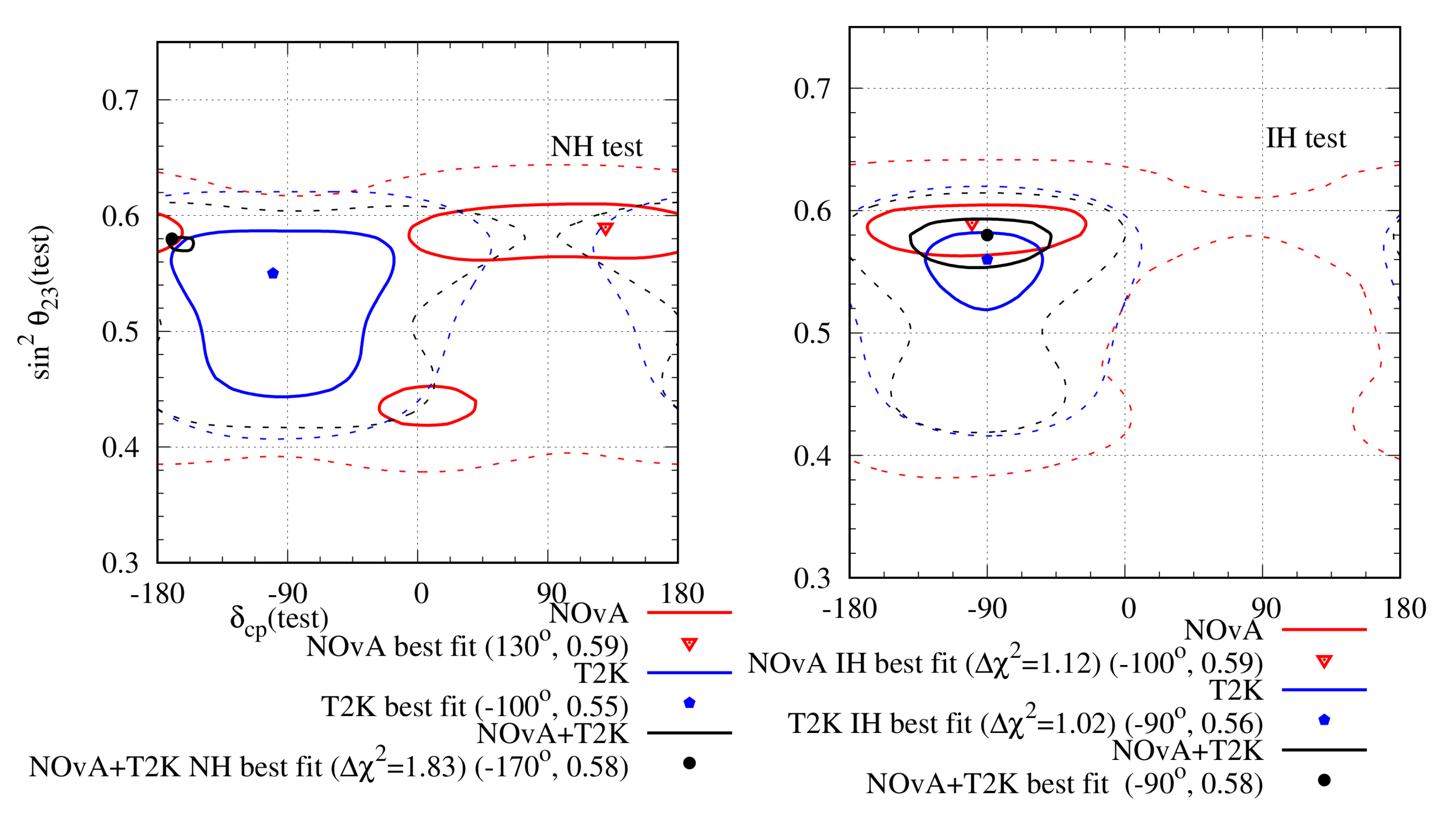 Universe 08 00109 g006