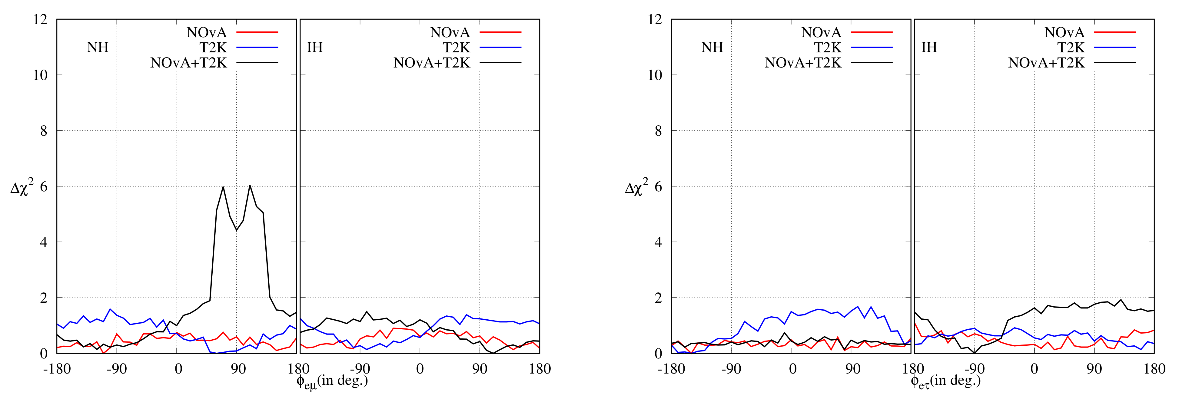 Universe 08 00109 g011b