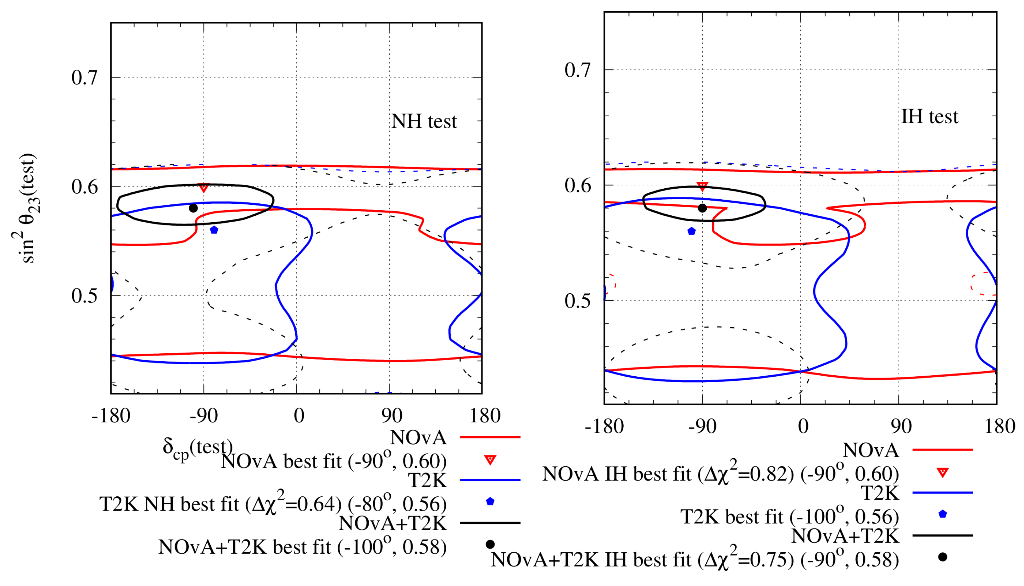 Universe 08 00109 g013