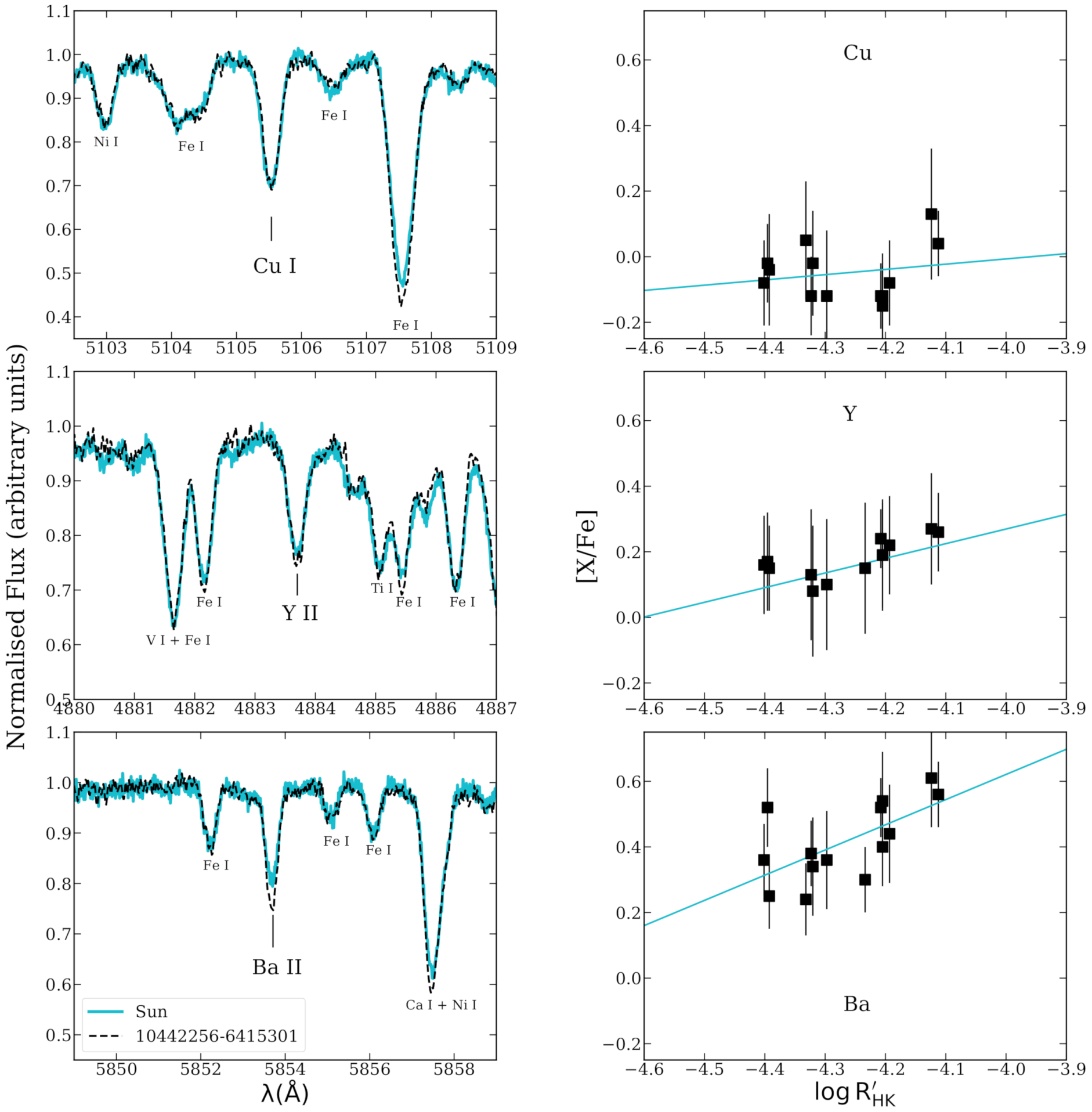 Universe 08 00110 g001