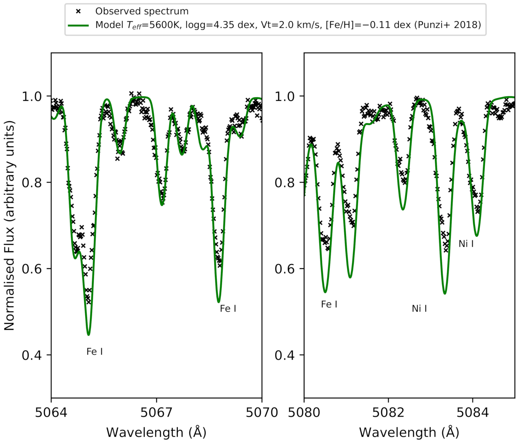 Universe 08 00110 g002