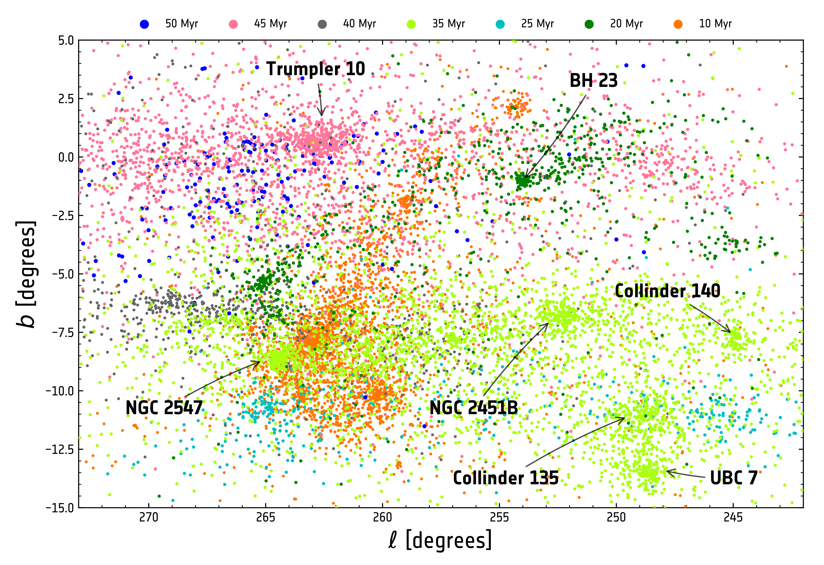 Universe 08 00111 g005 Universe 08 00111 g005