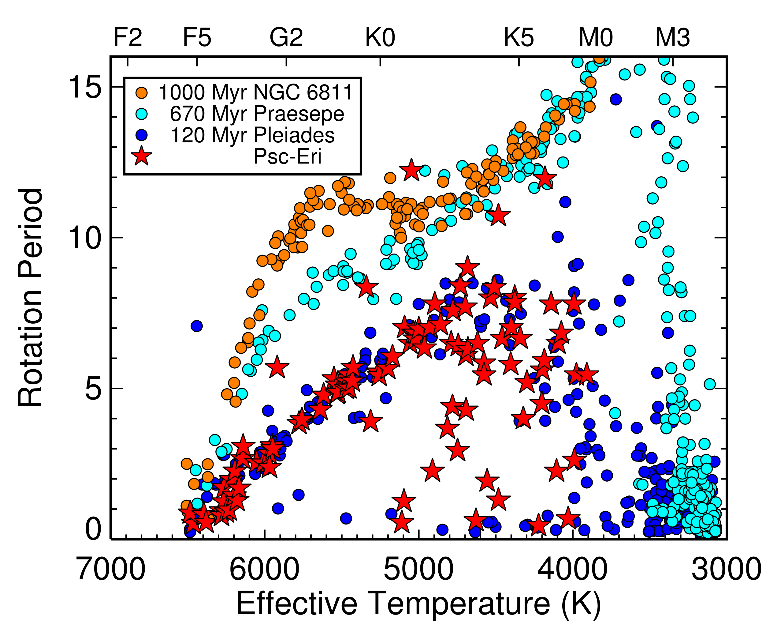 Universe 08 00111 g009 Universe 08 00111 g009