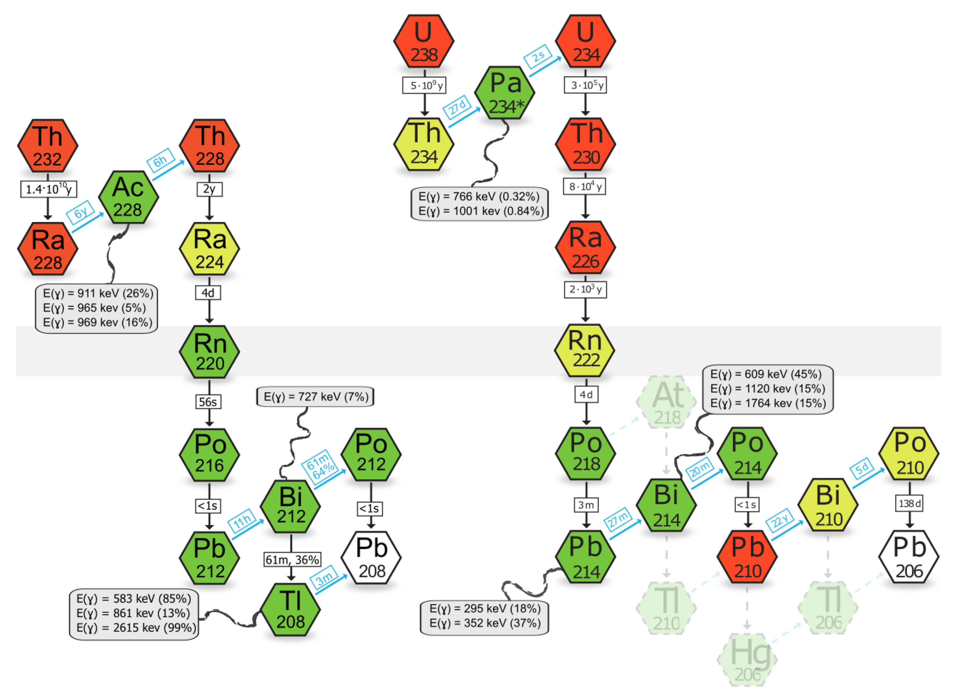 Universe 08 00112 g001 Universe 08 00112 g001