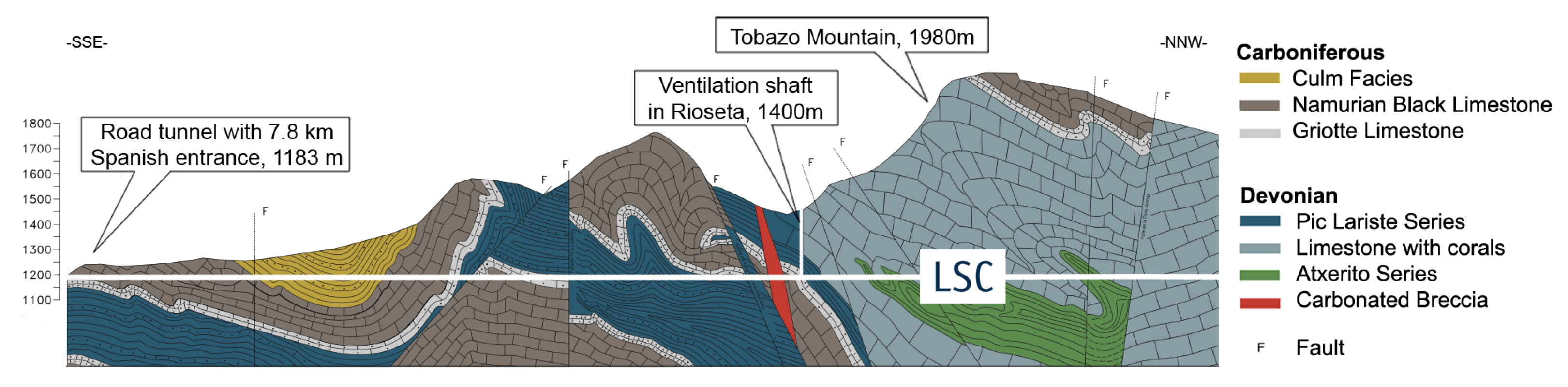 Universe 08 00112 g002 Universe 08 00112 g002