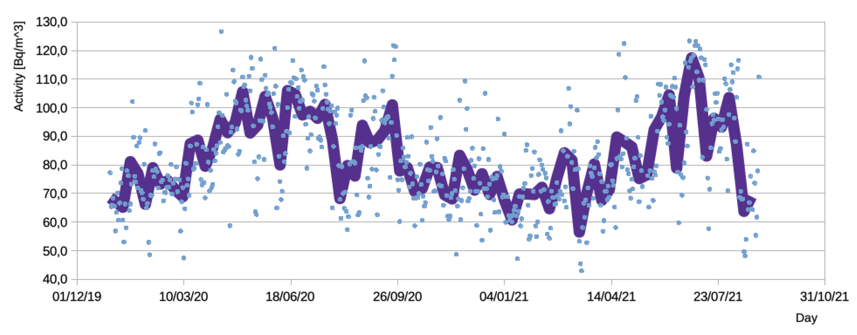 Universe 08 00112 g003 Universe 08 00112 g003