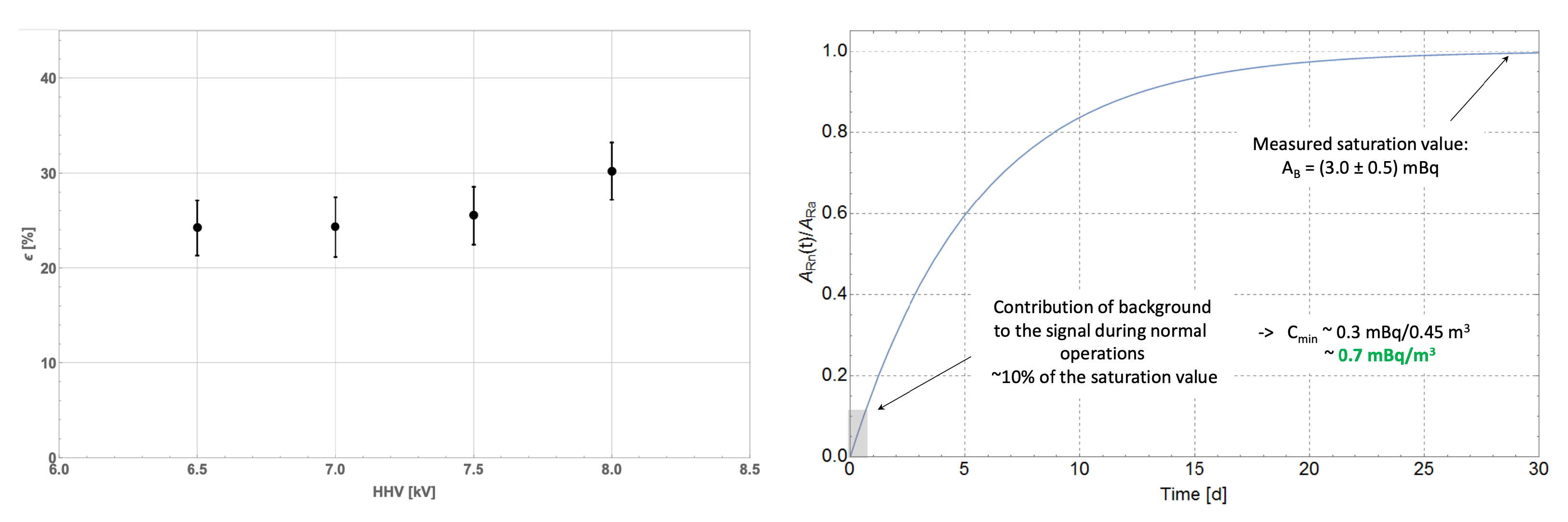Universe 08 00112 g006 Universe 08 00112 g006