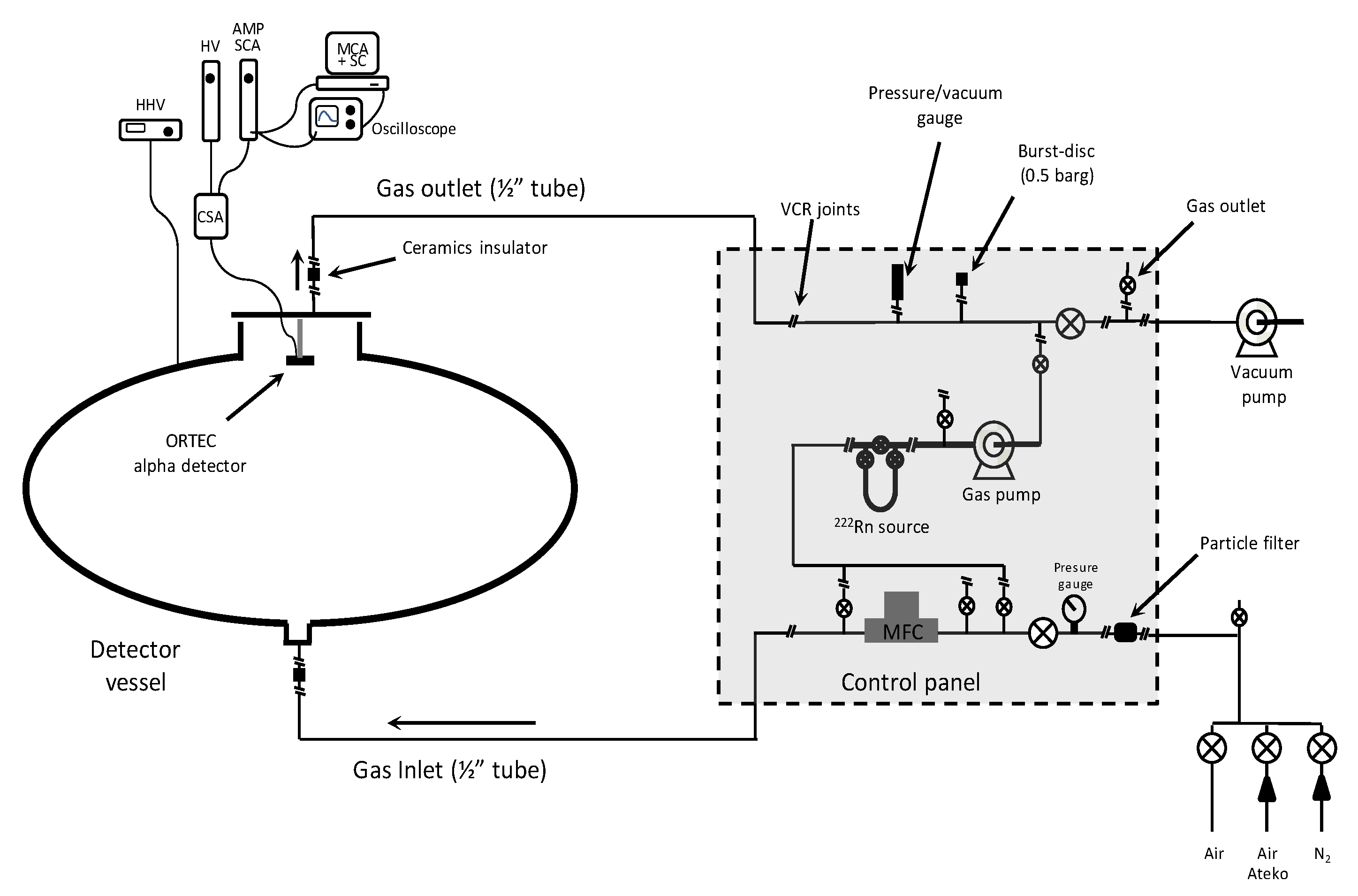 Universe 08 00112 g007 Universe 08 00112 g007