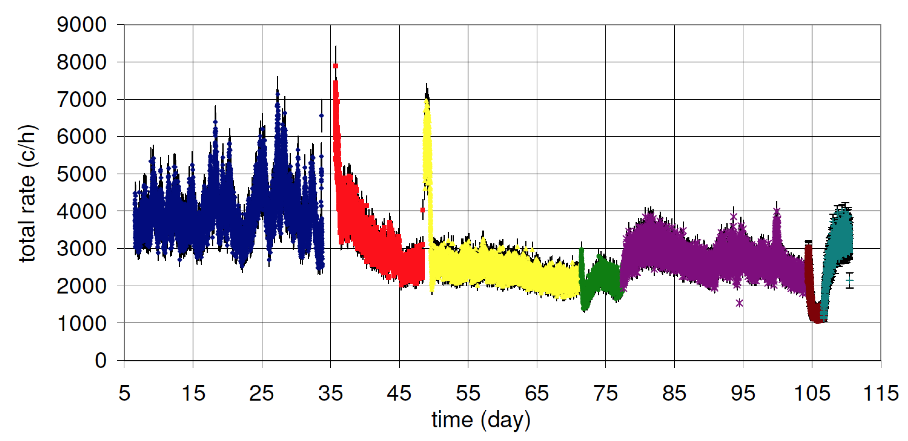Universe 08 00112 g010 Universe 08 00112 g010