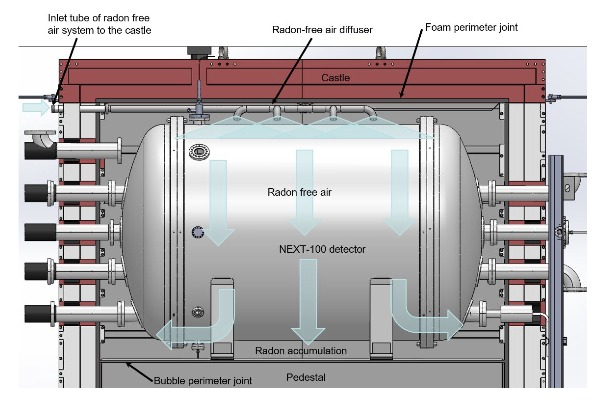 Universe 08 00112 g012 Universe 08 00112 g012