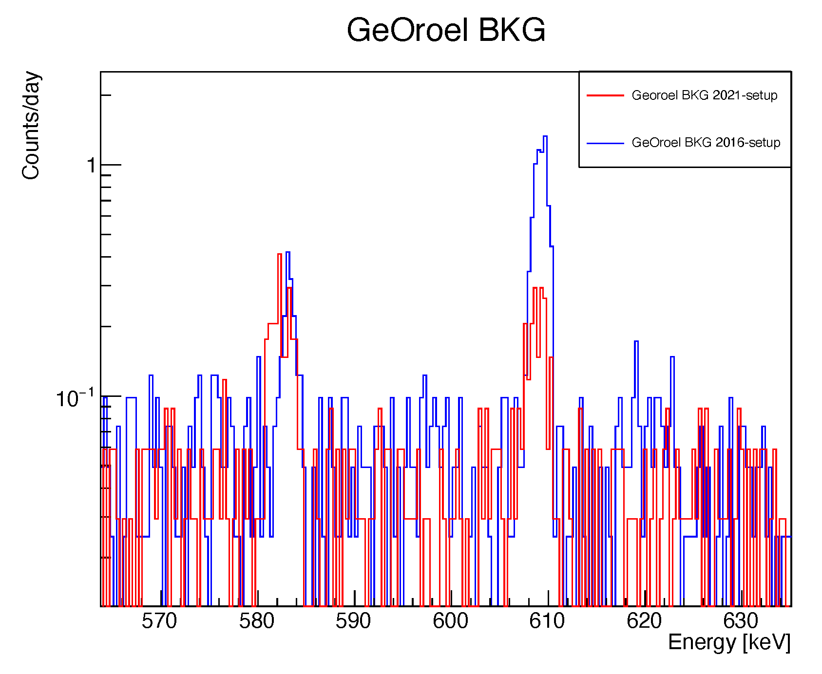 Universe 08 00112 g024 Universe 08 00112 g024