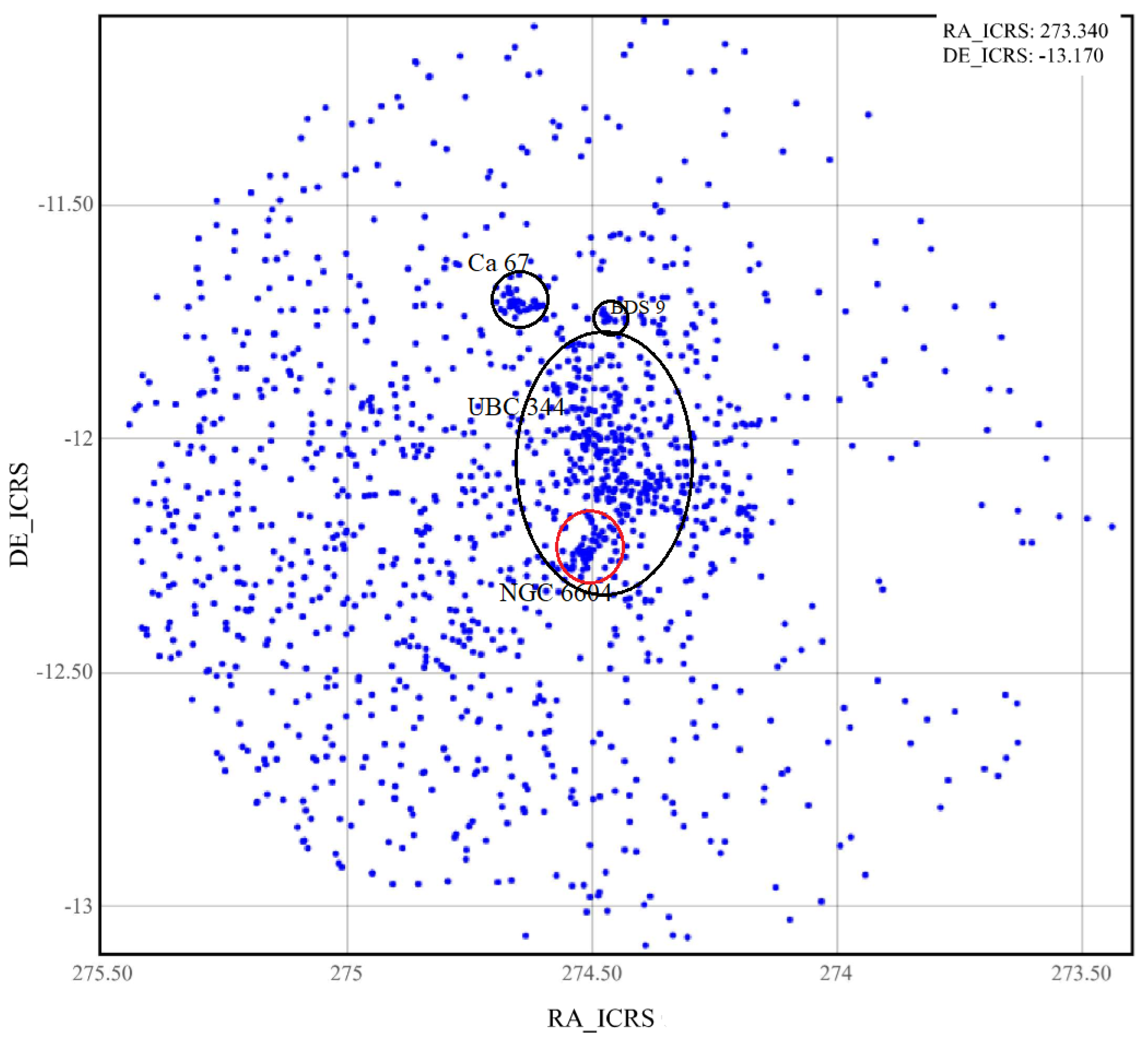 Universe 08 00113 g001