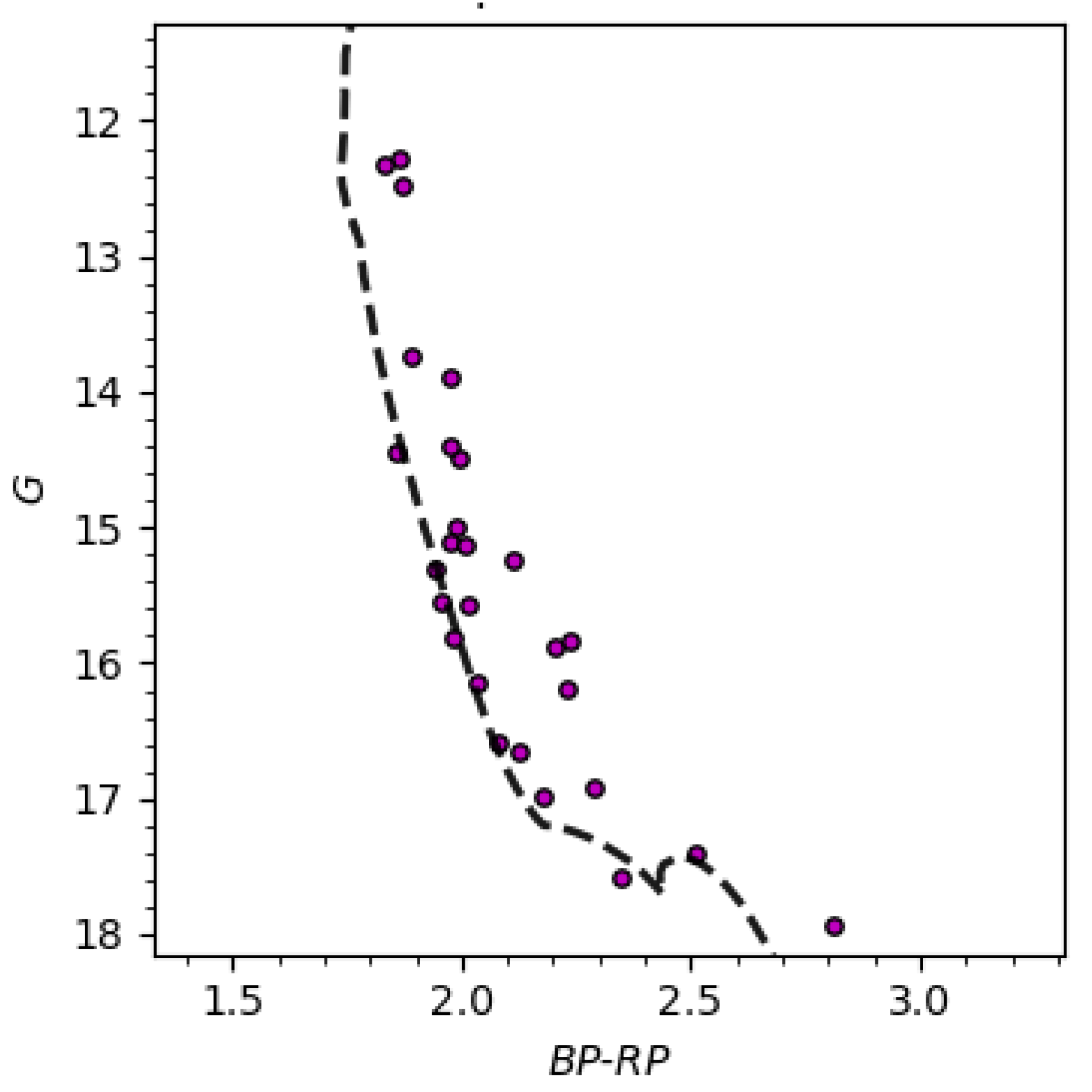 Universe 08 00113 g002