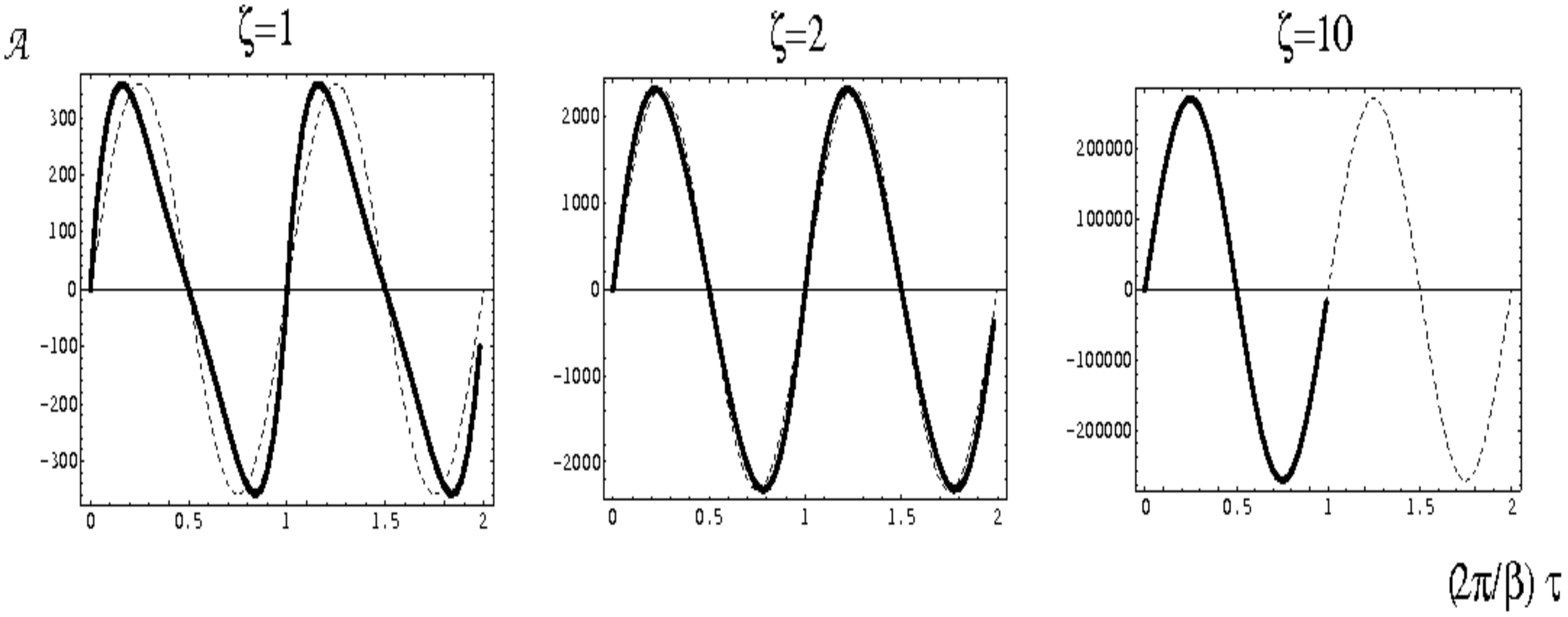 Universe 08 00117 g001