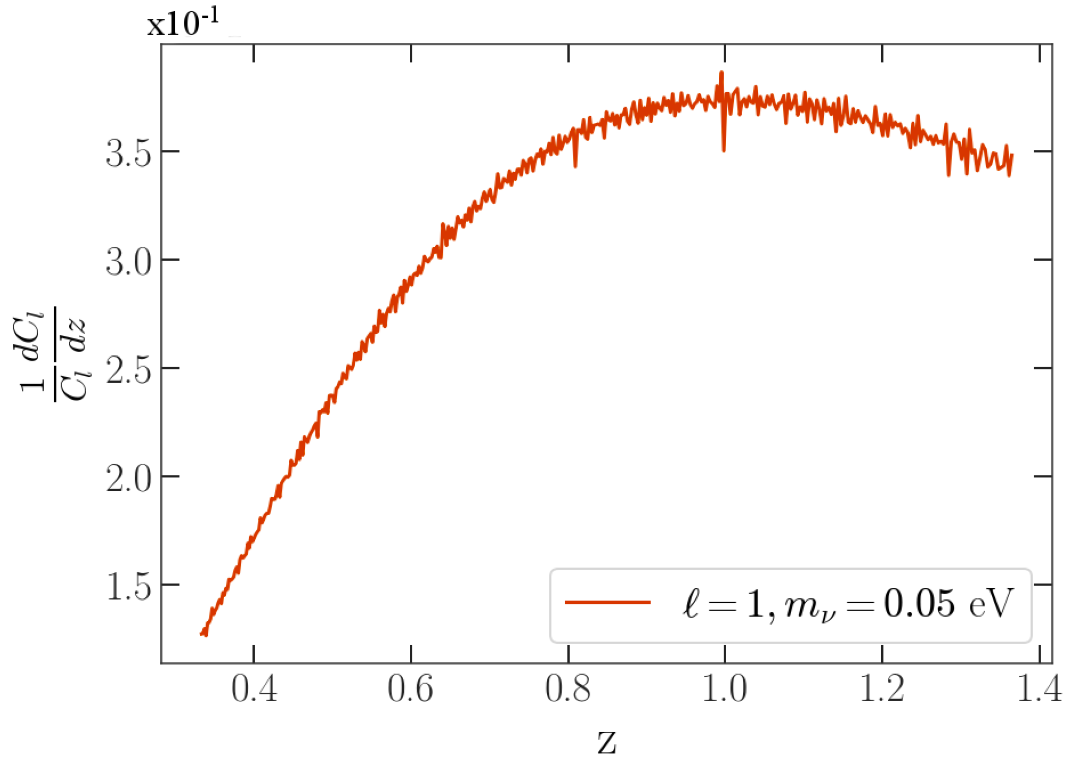 Universe 08 00118 g002