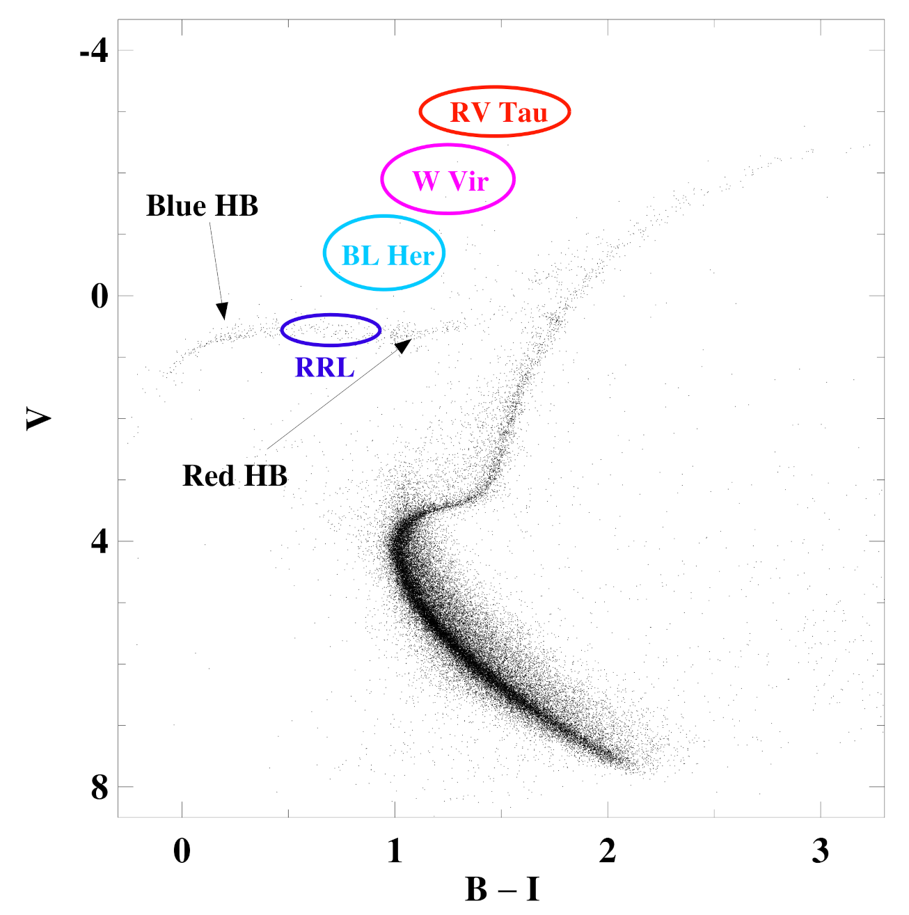 Universe 08 00122 g001 Universe 08 00122 g001