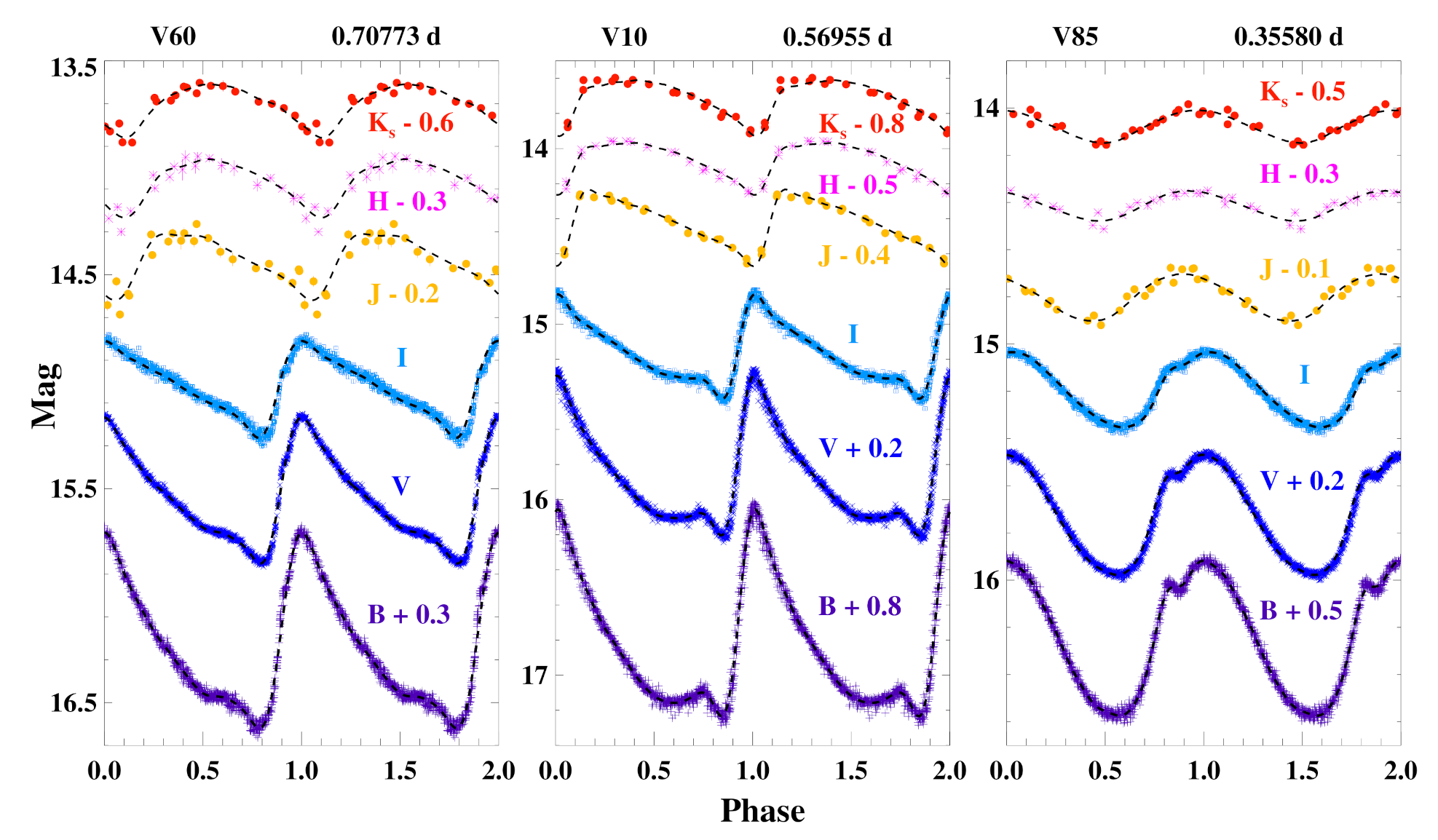 Universe 08 00122 g002 Universe 08 00122 g002