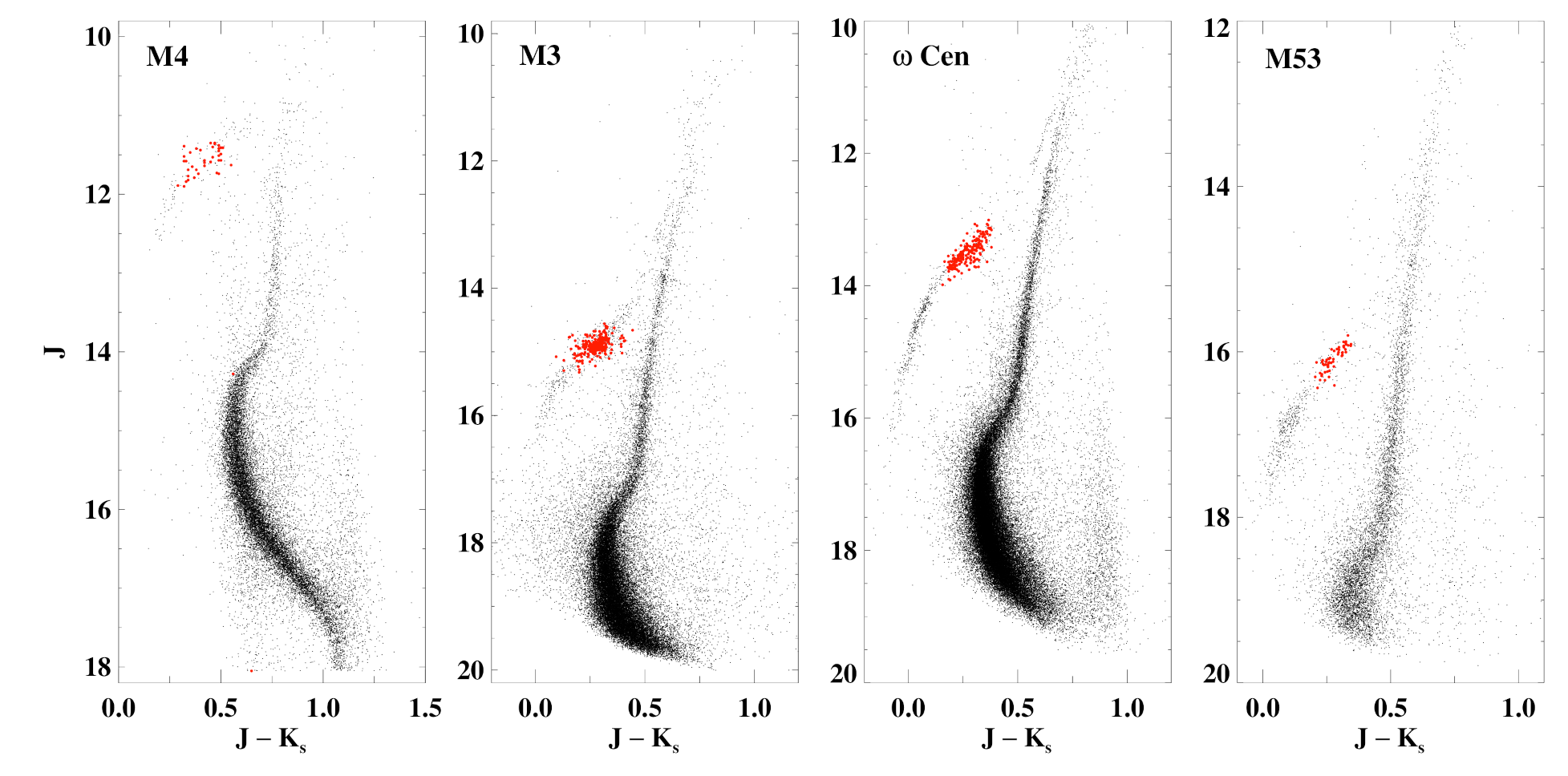 Universe 08 00122 g004 Universe 08 00122 g004