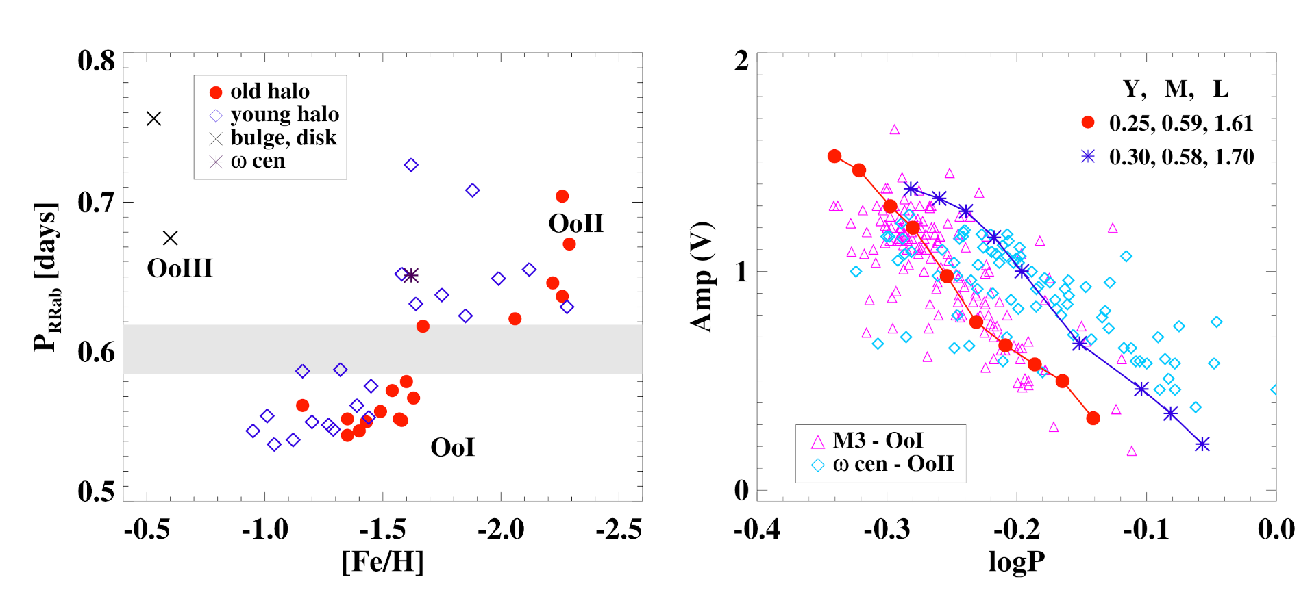 Universe 08 00122 g006 Universe 08 00122 g006