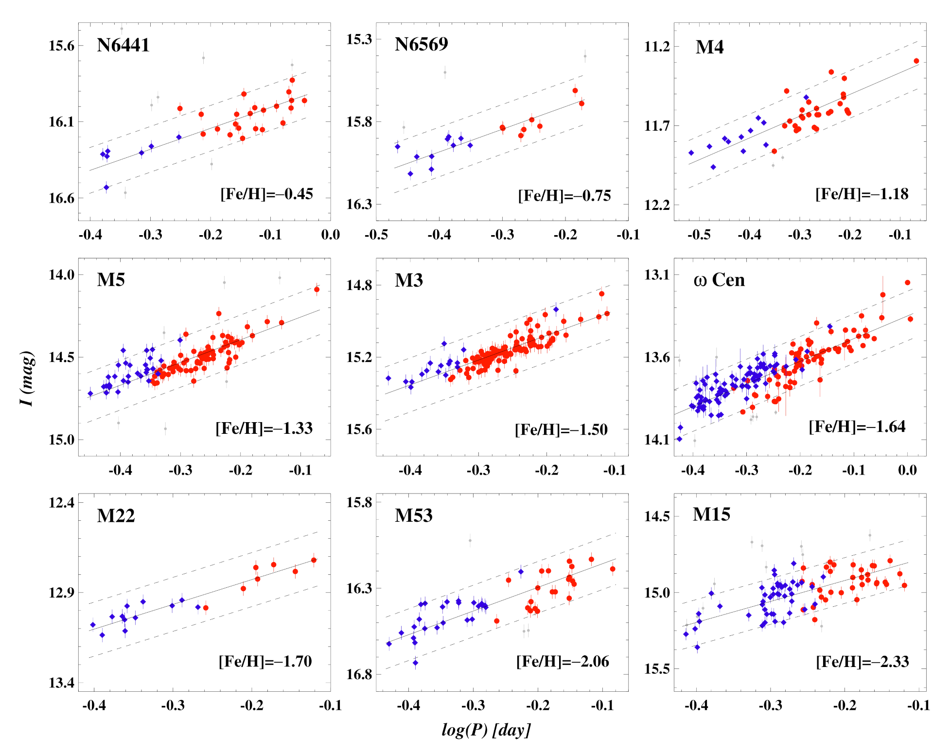 Universe 08 00122 g008 Universe 08 00122 g008