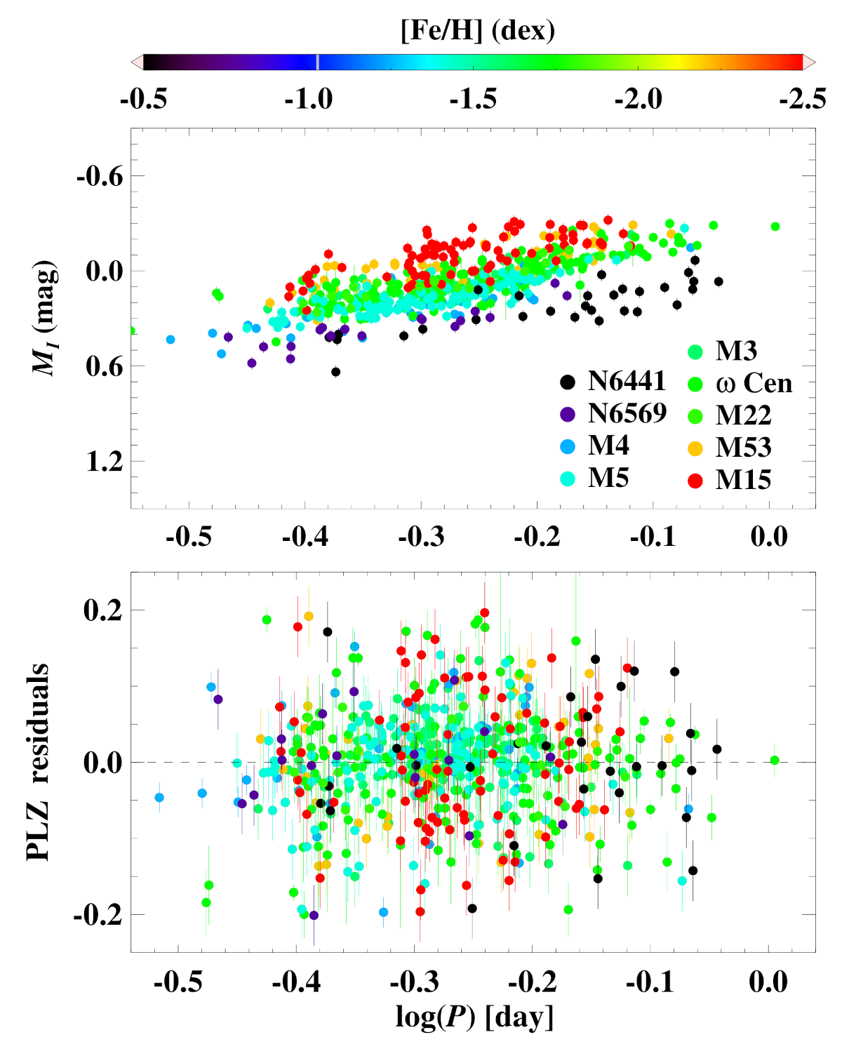 Universe 08 00122 g010 Universe 08 00122 g010