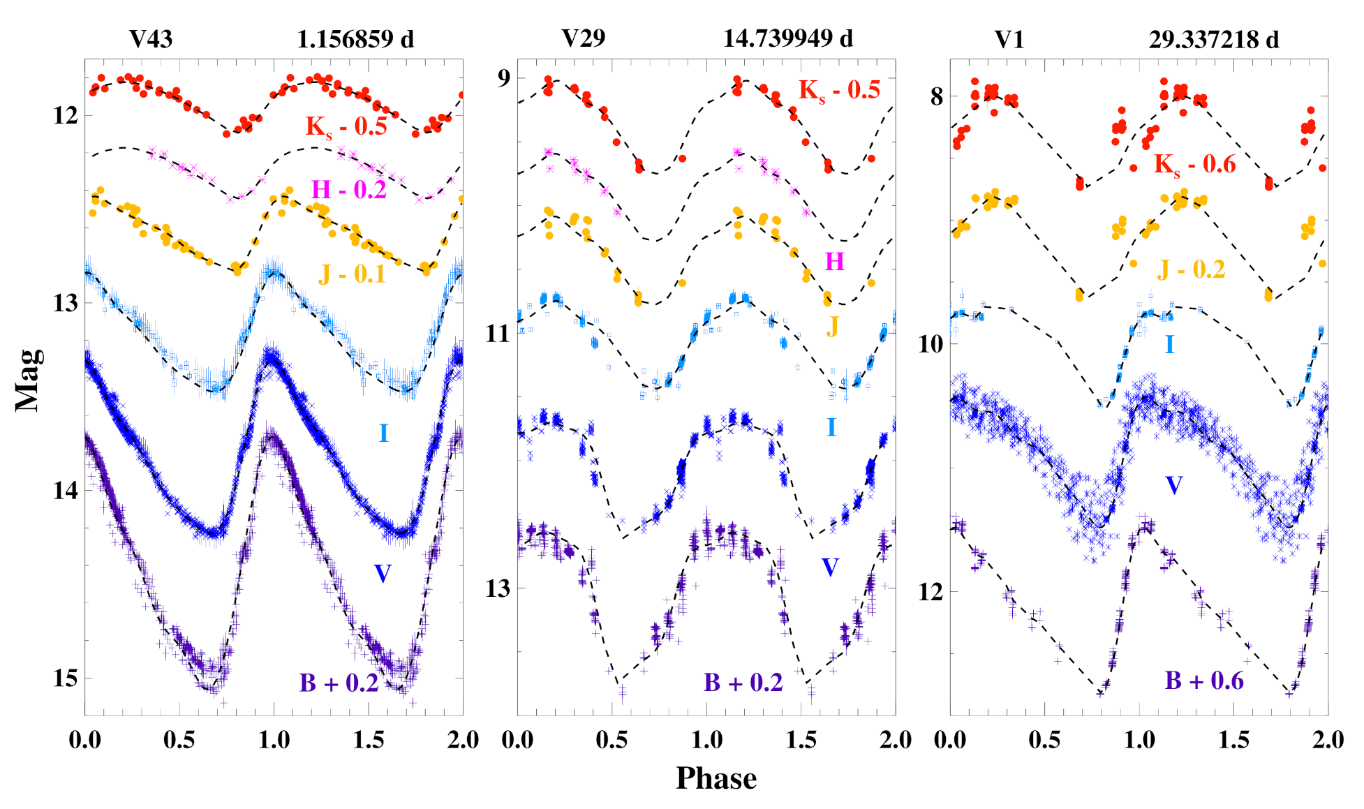 Universe 08 00122 g012 Universe 08 00122 g012