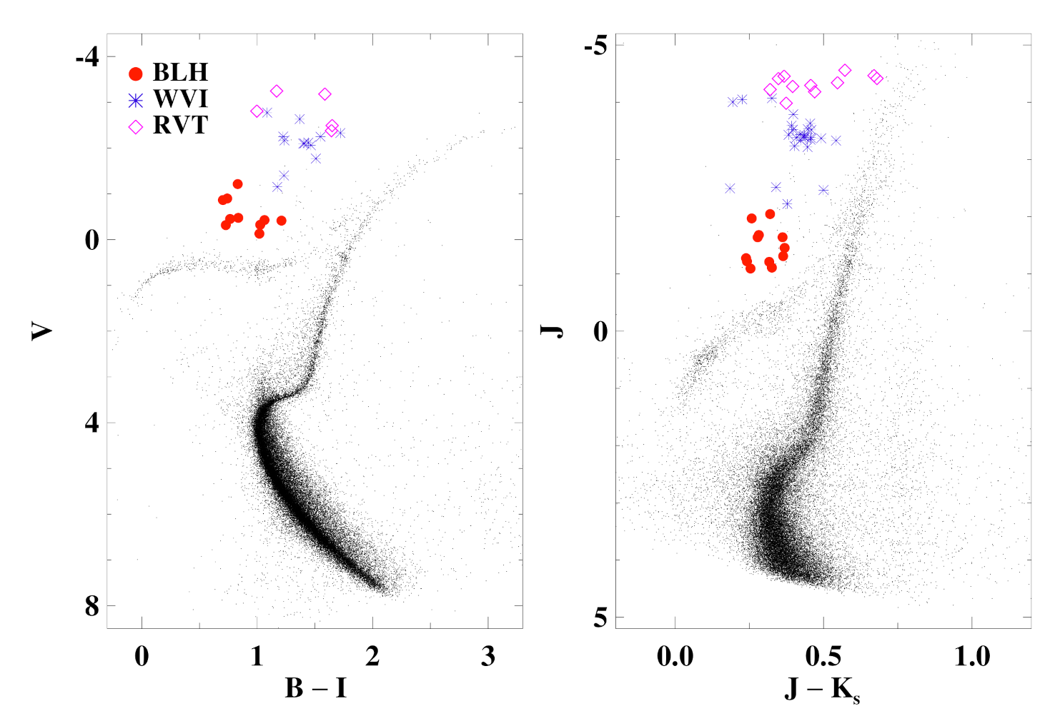 Universe 08 00122 g013 Universe 08 00122 g013