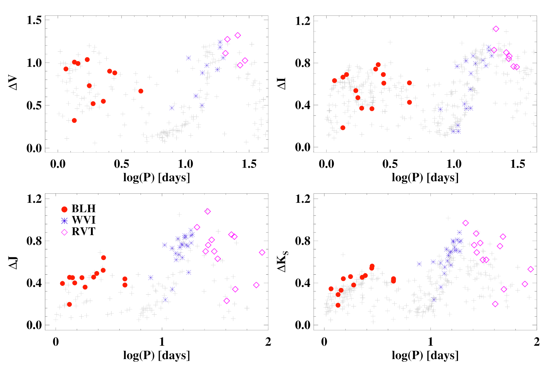 Universe 08 00122 g014 Universe 08 00122 g014