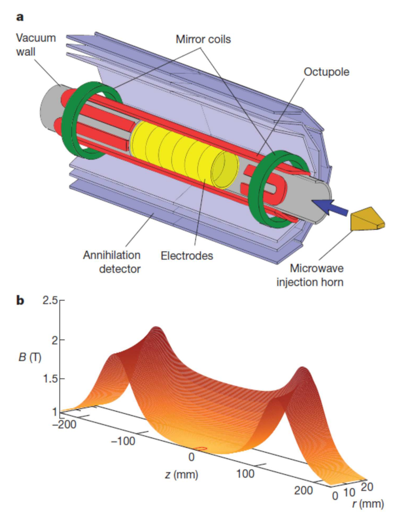 Universe 08 00123 g004