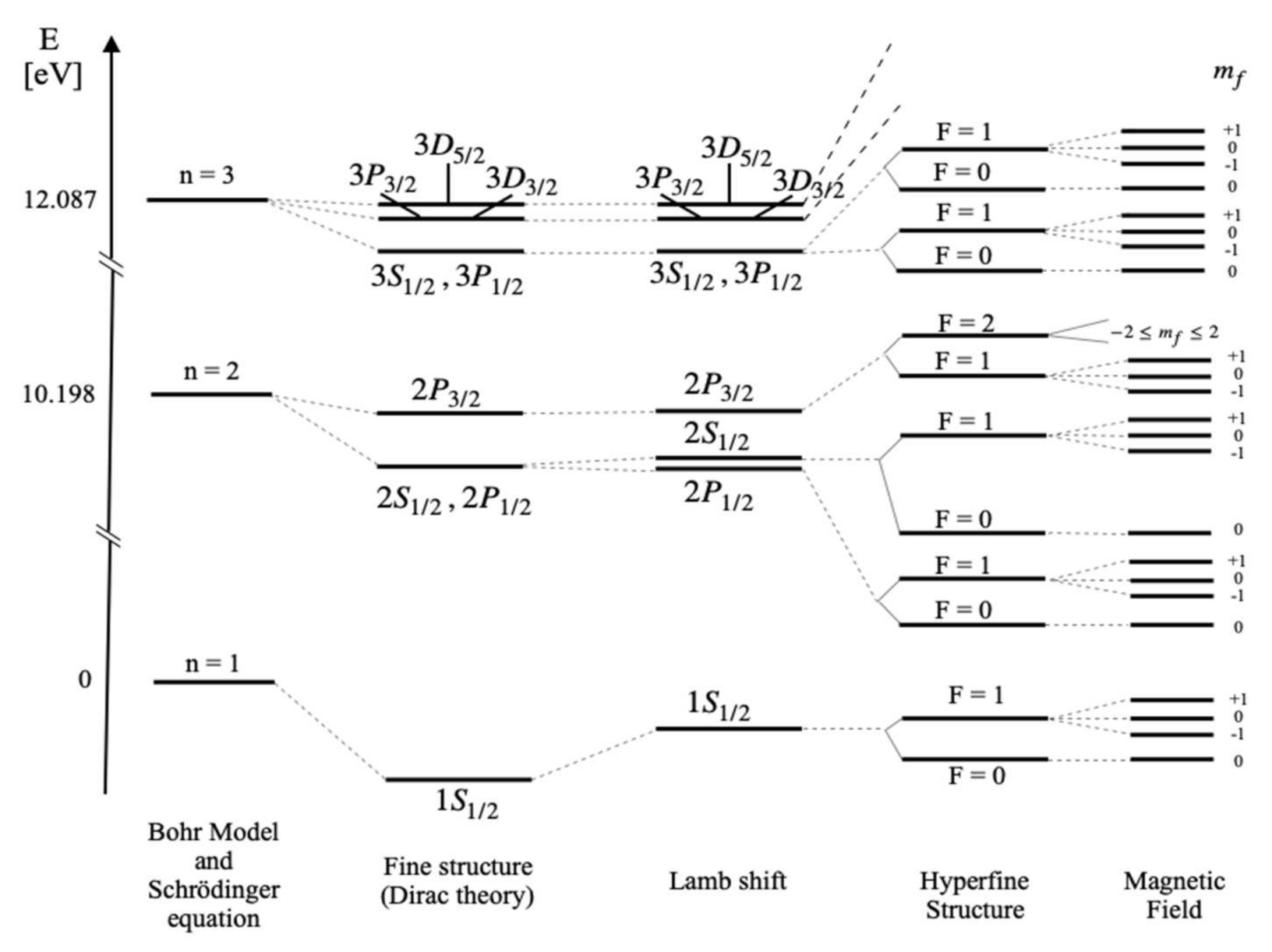 Universe 08 00123 g006