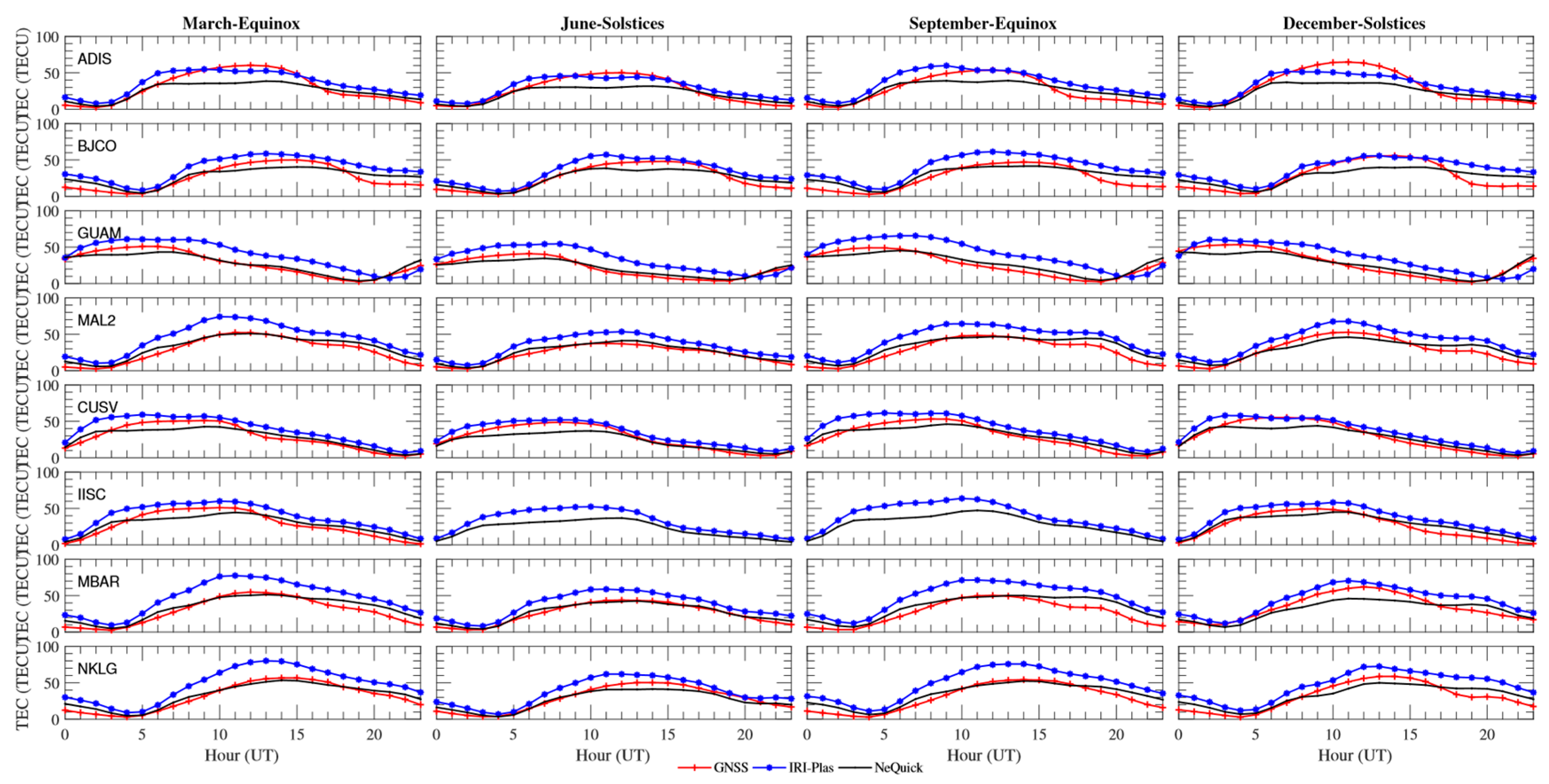 Universe 08 00125 g002