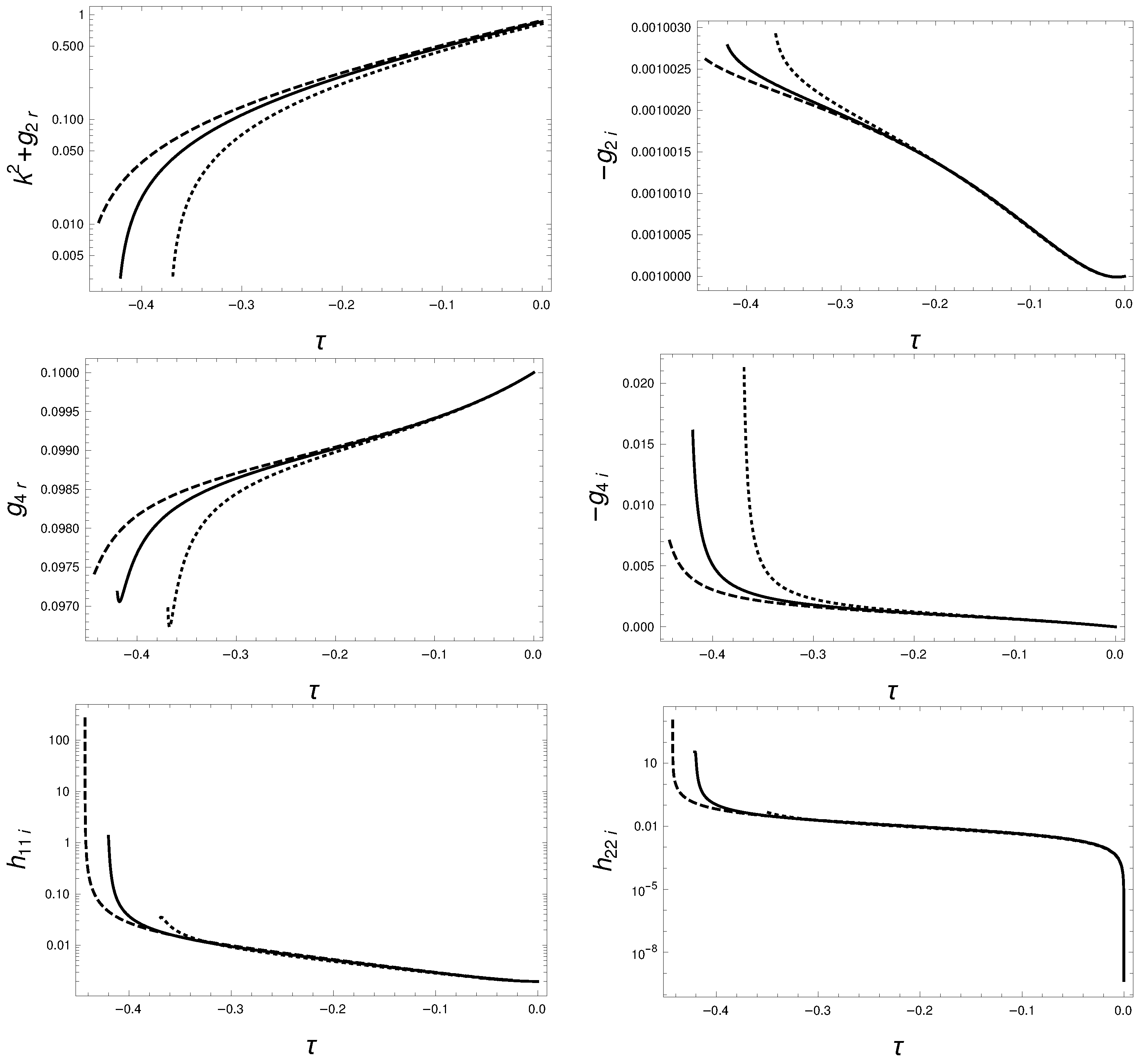 Universe 08 00127 g007