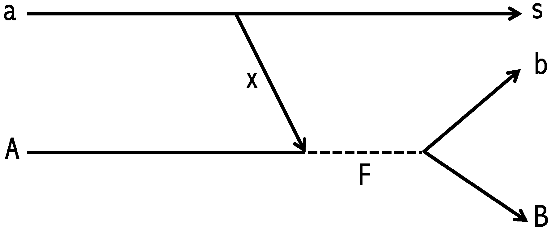 Universe 08 00128 g001