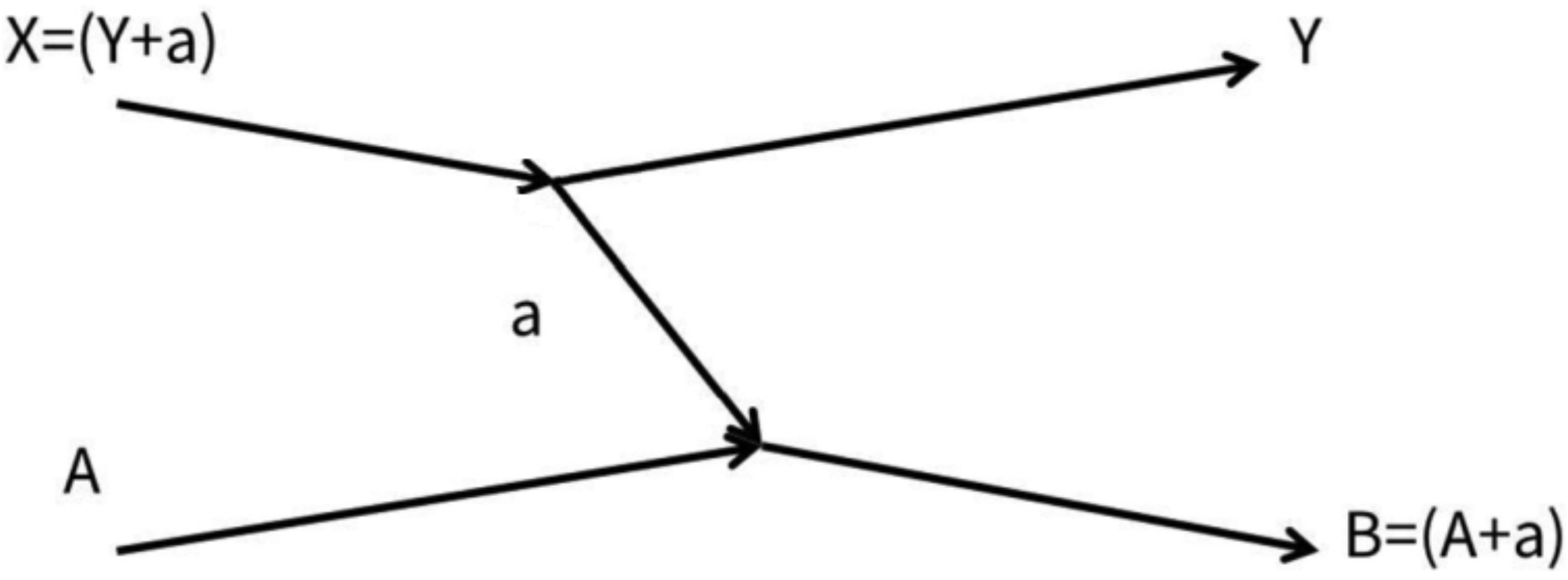 Universe 08 00128 g002