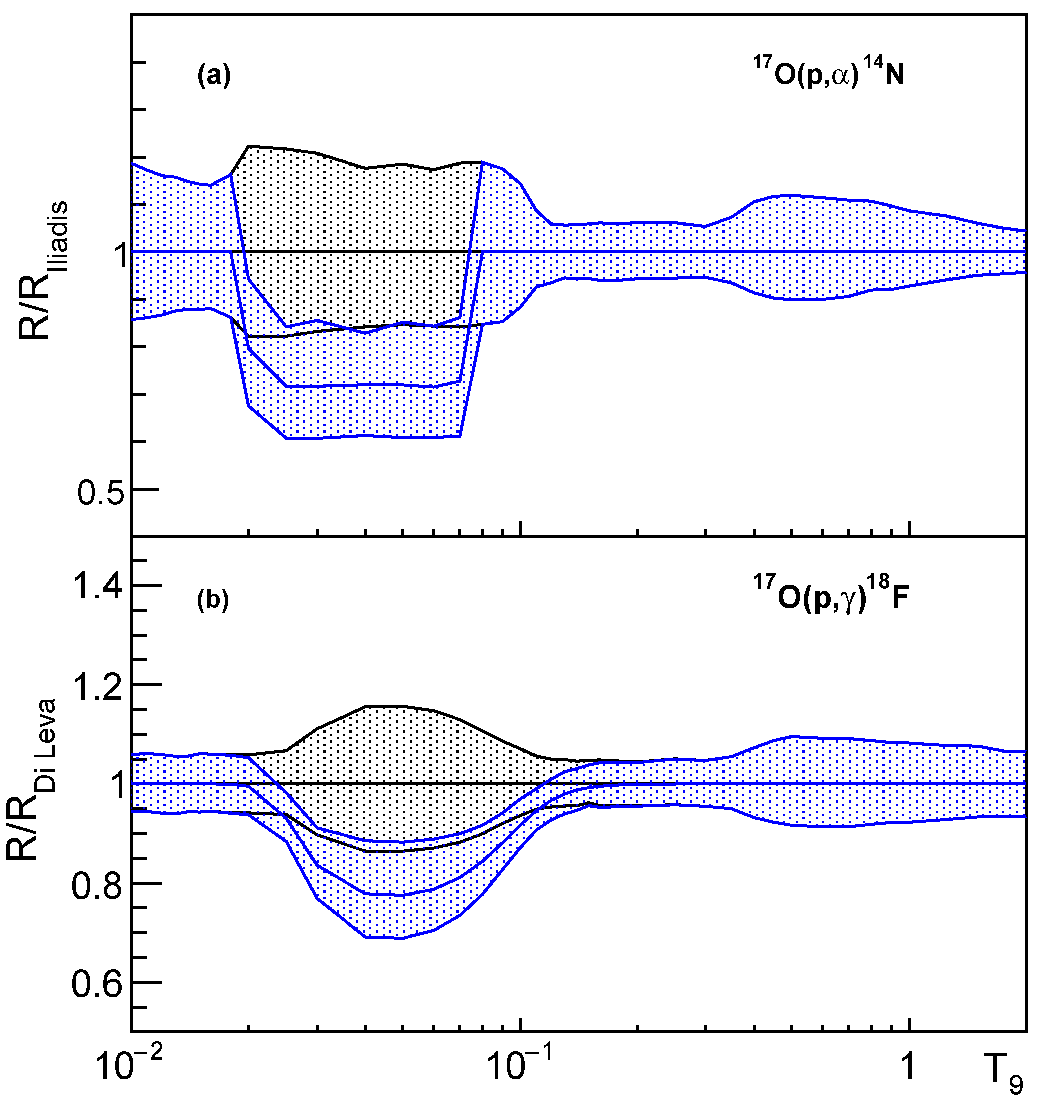 Universe 08 00128 g003